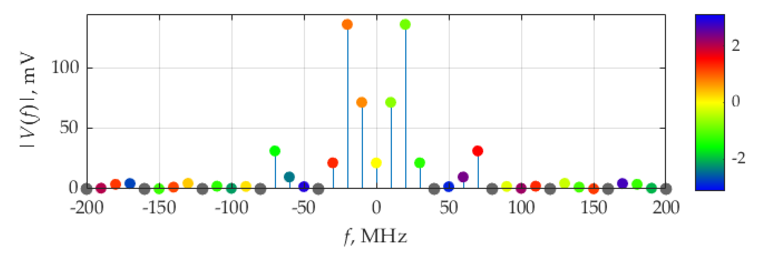 Applsci 11 09711 g016