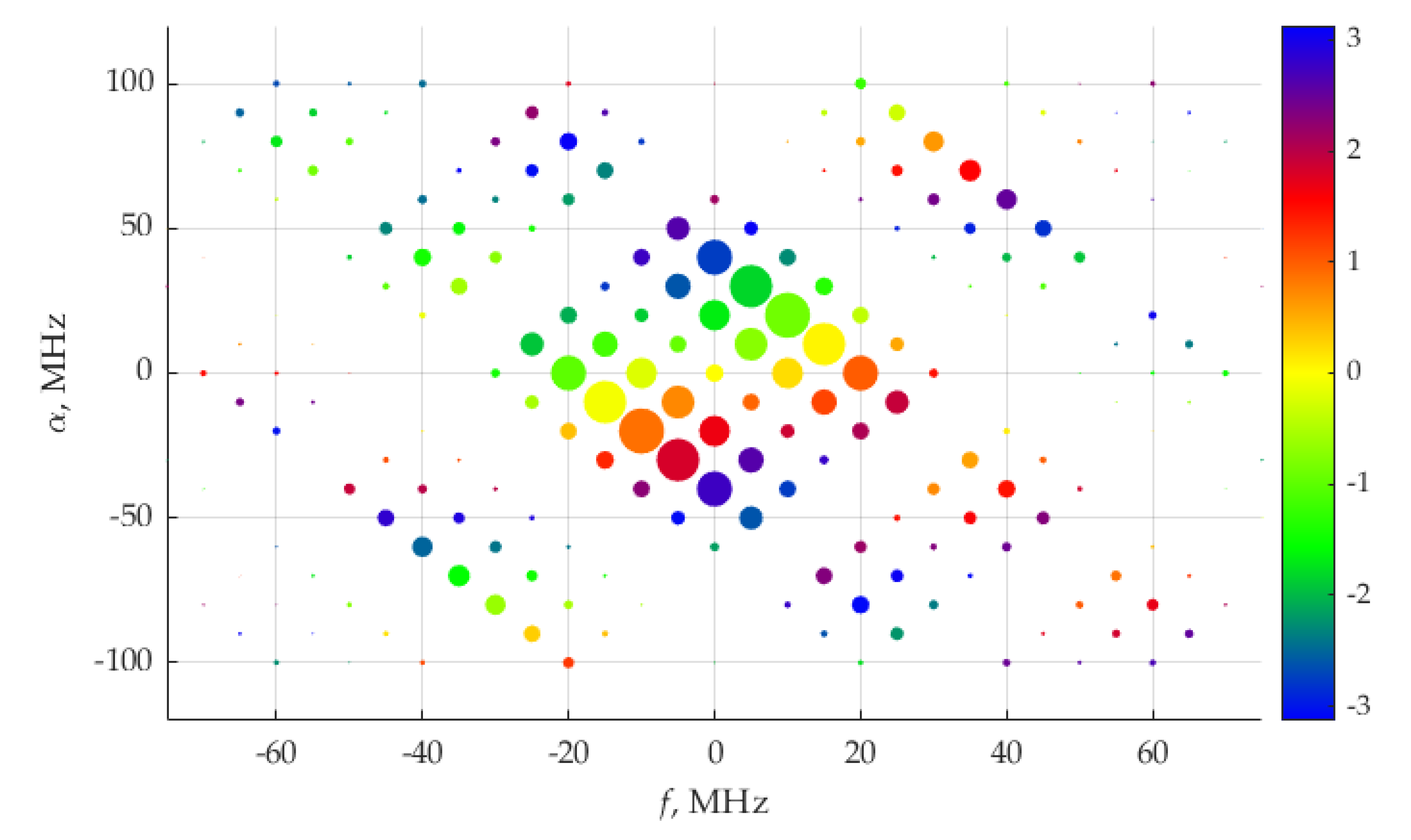 Applsci 11 09711 g017
