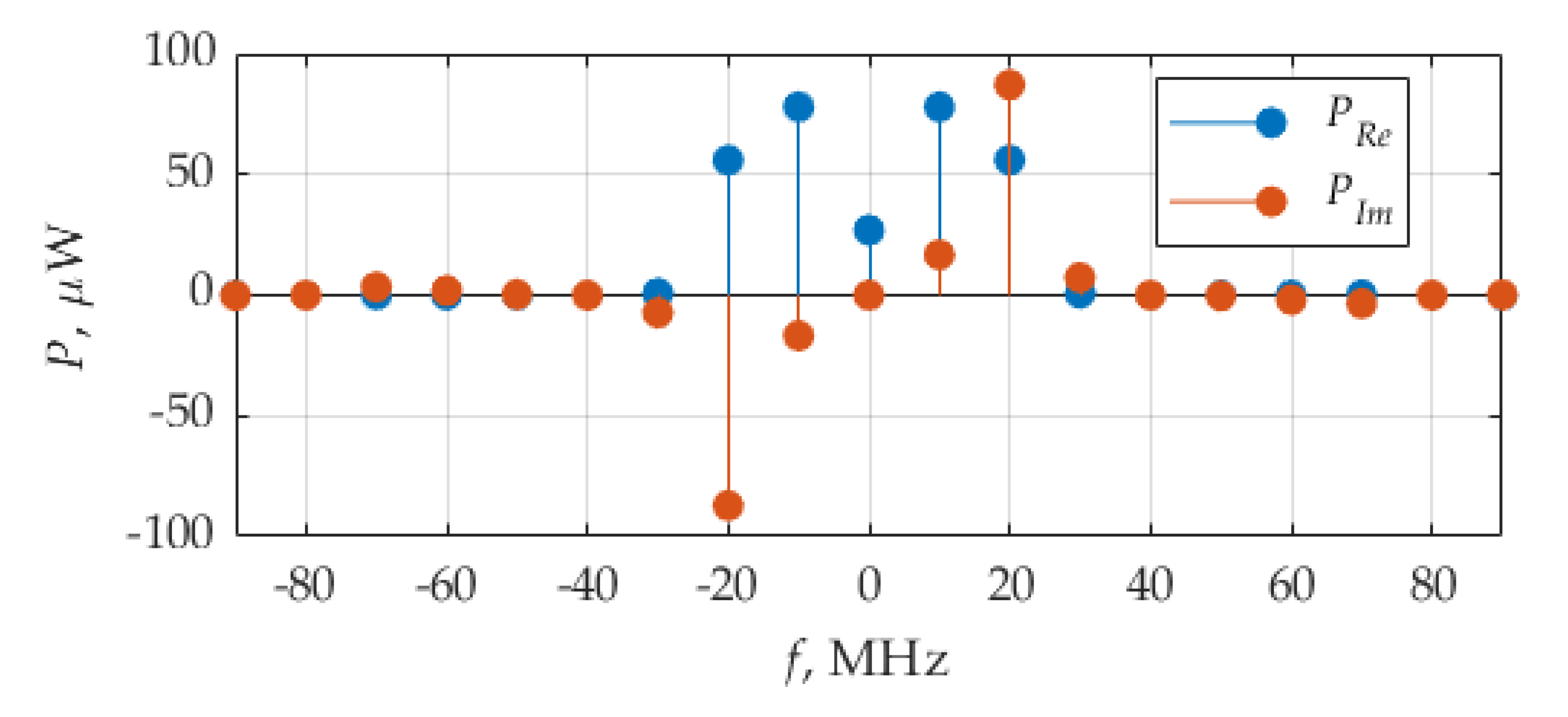 Applsci 11 09711 g018