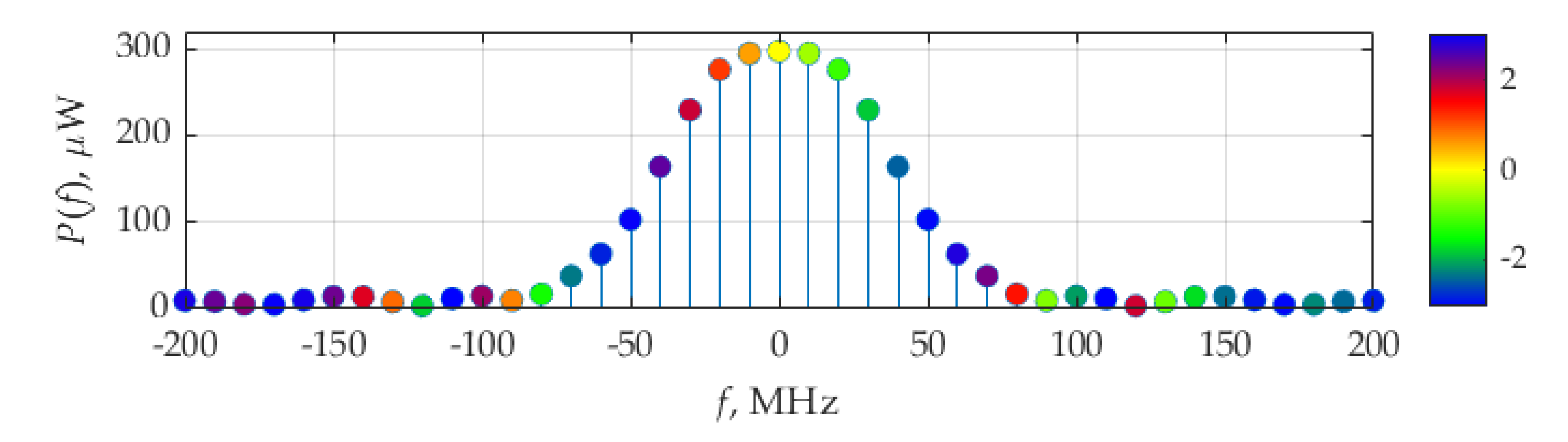 Applsci 11 09711 g019