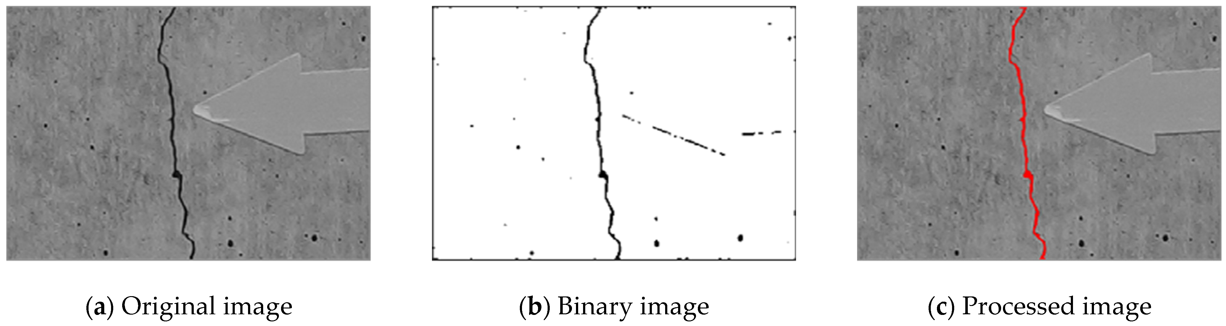 Applied Sciences Free FullText Analysis of Fine Crack Images Using