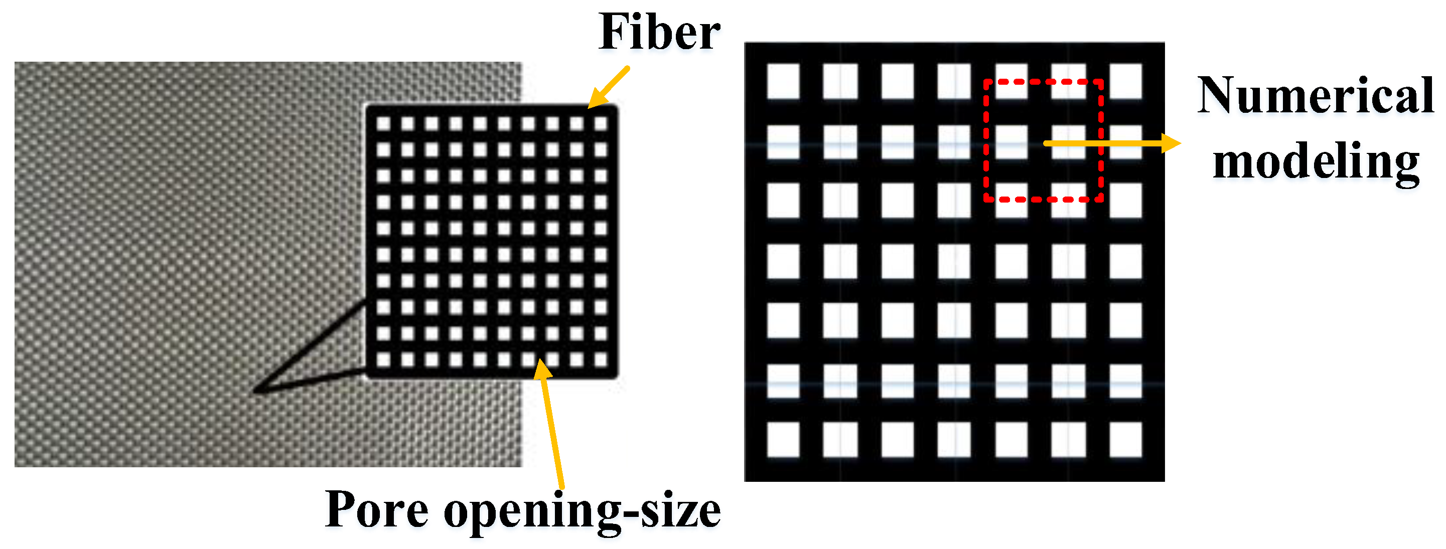 Applsci 11 09715 g004