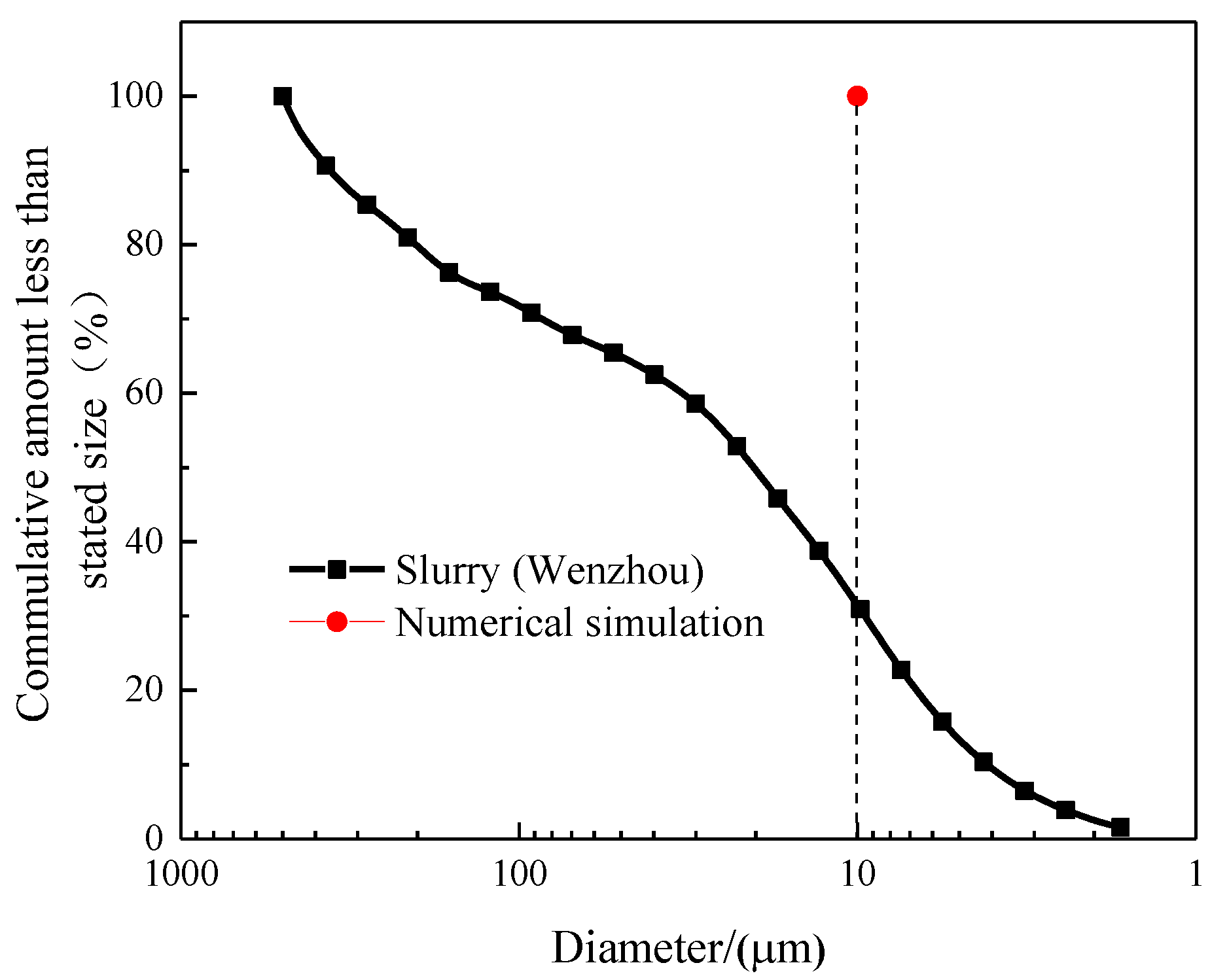 Applsci 11 09715 g007
