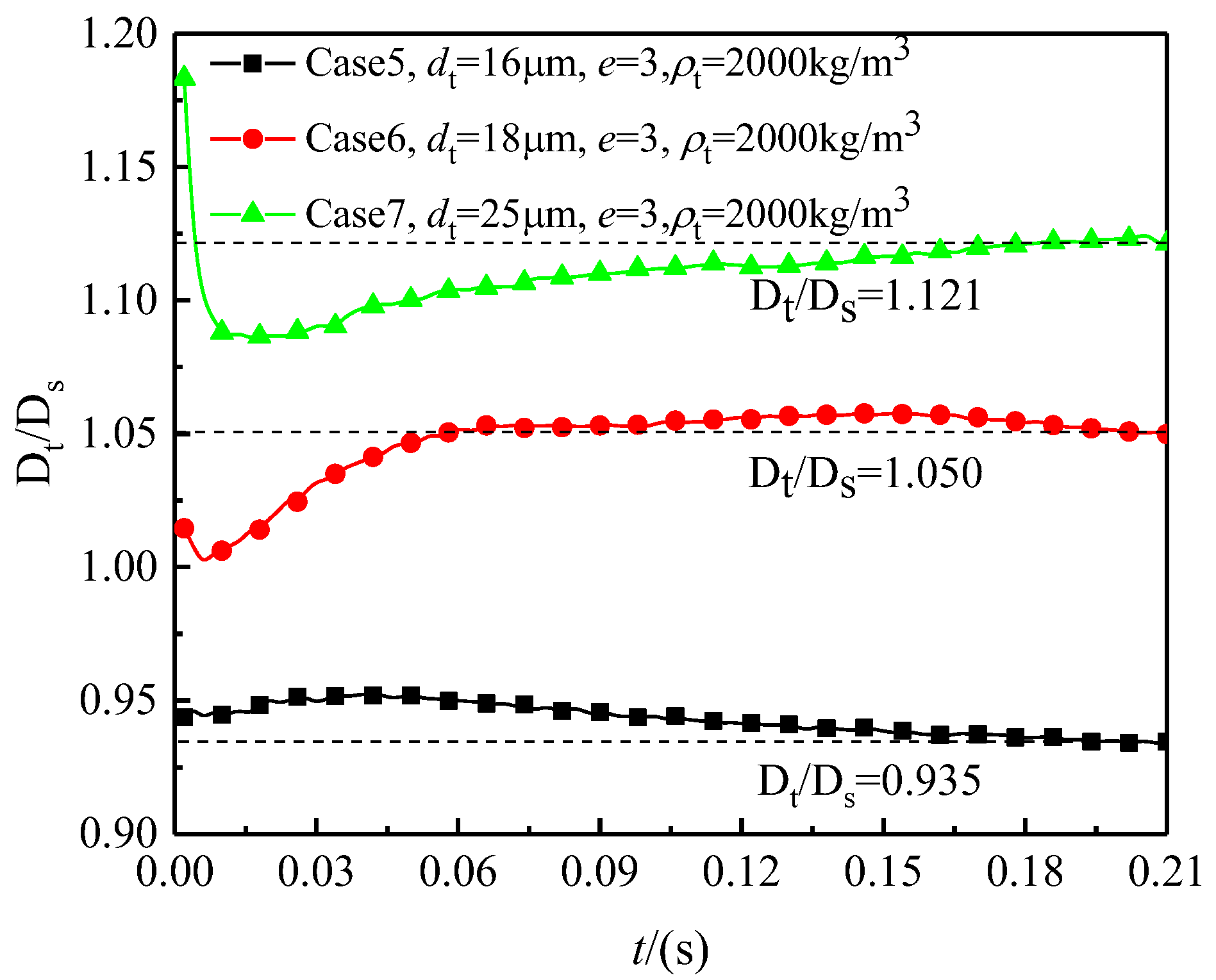 Applsci 11 09715 g009