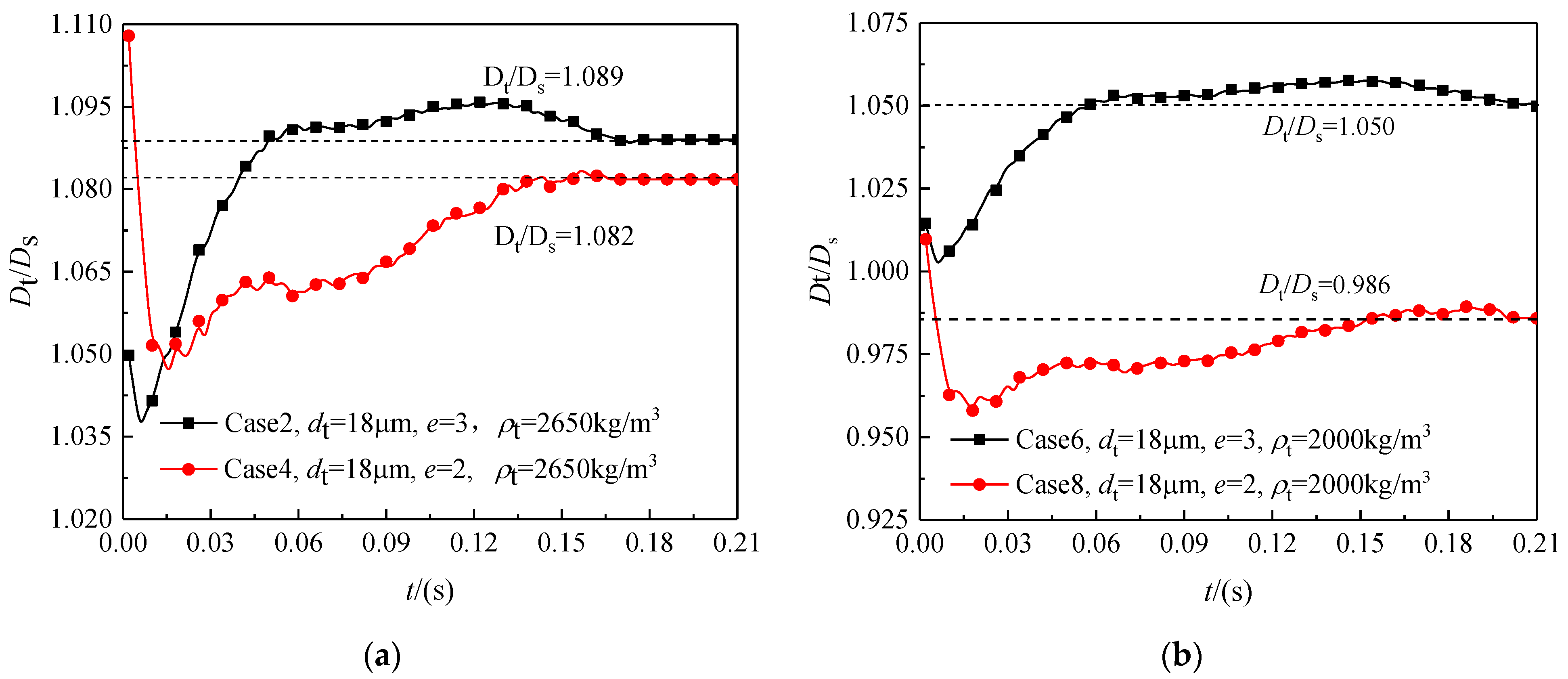 Applsci 11 09715 g011
