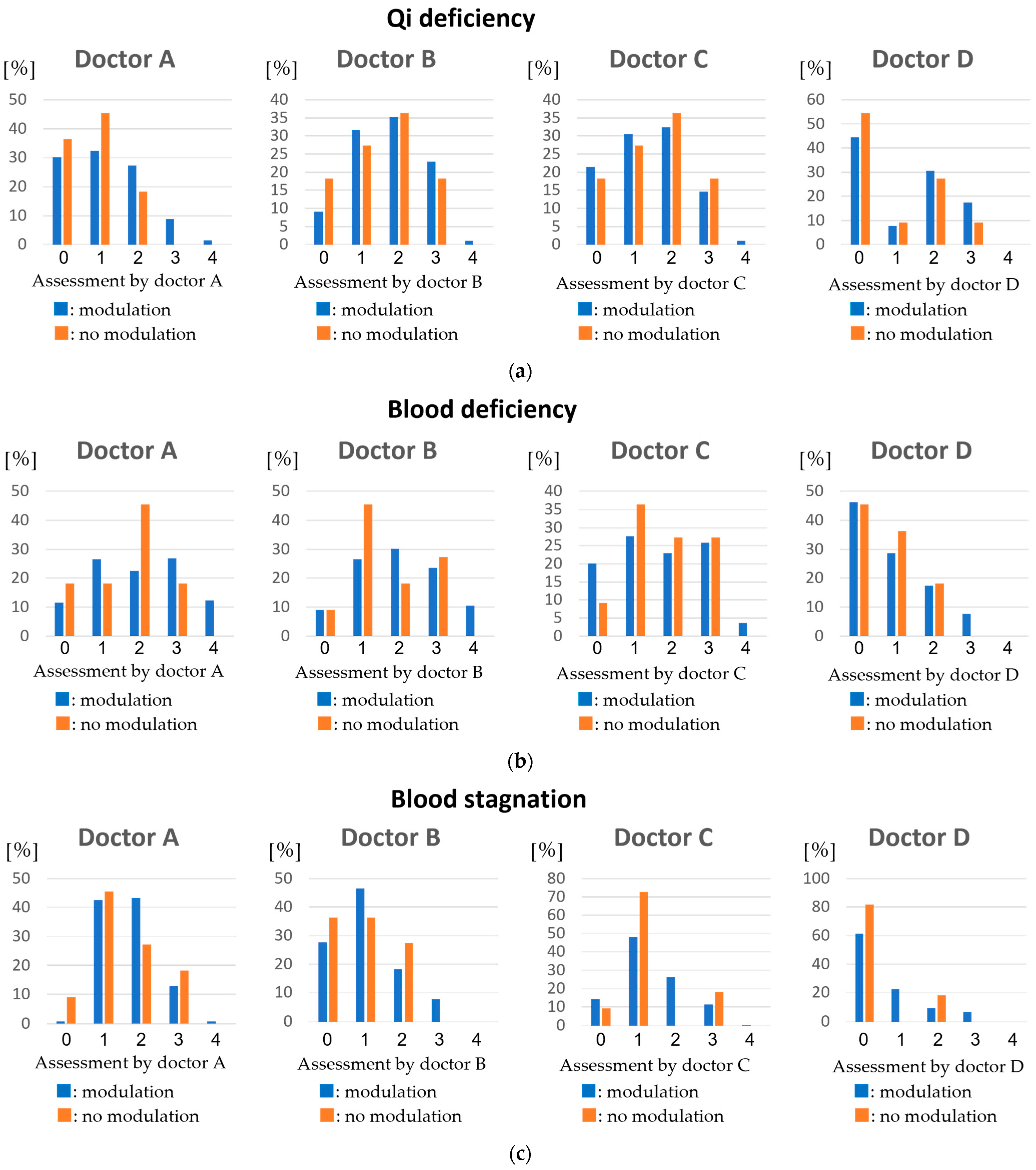 Applsci 11 09716 g007a Applsci 11 09716 g007a