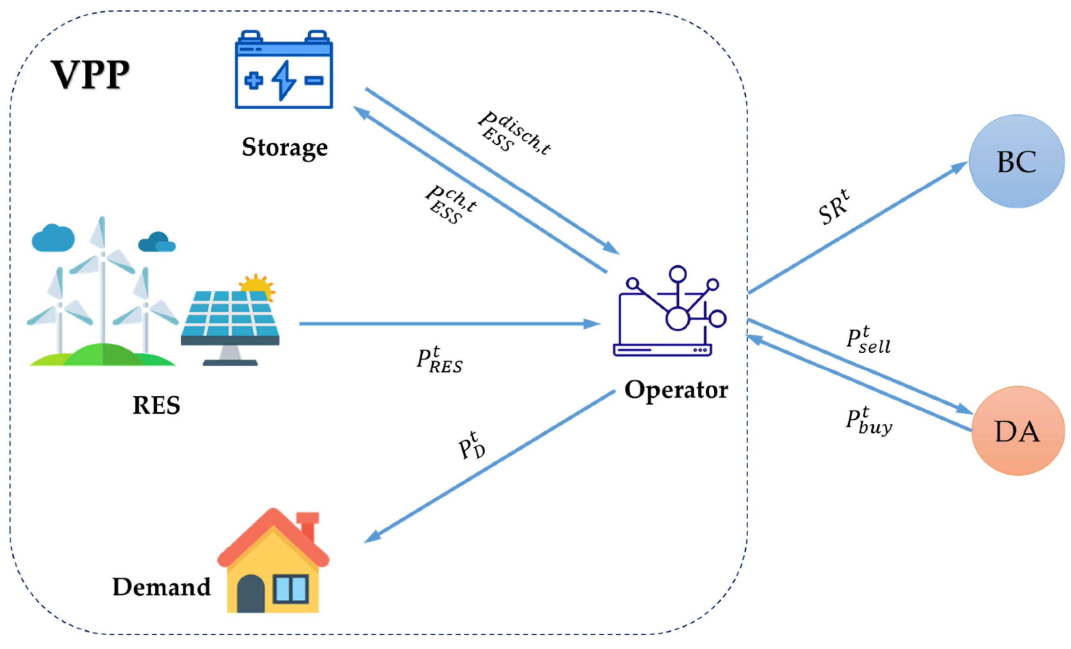 Applsci 11 09717 g001