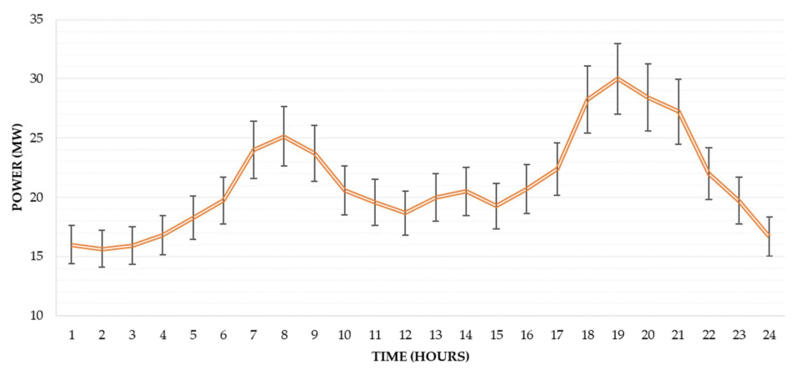 Applsci 11 09717 g005