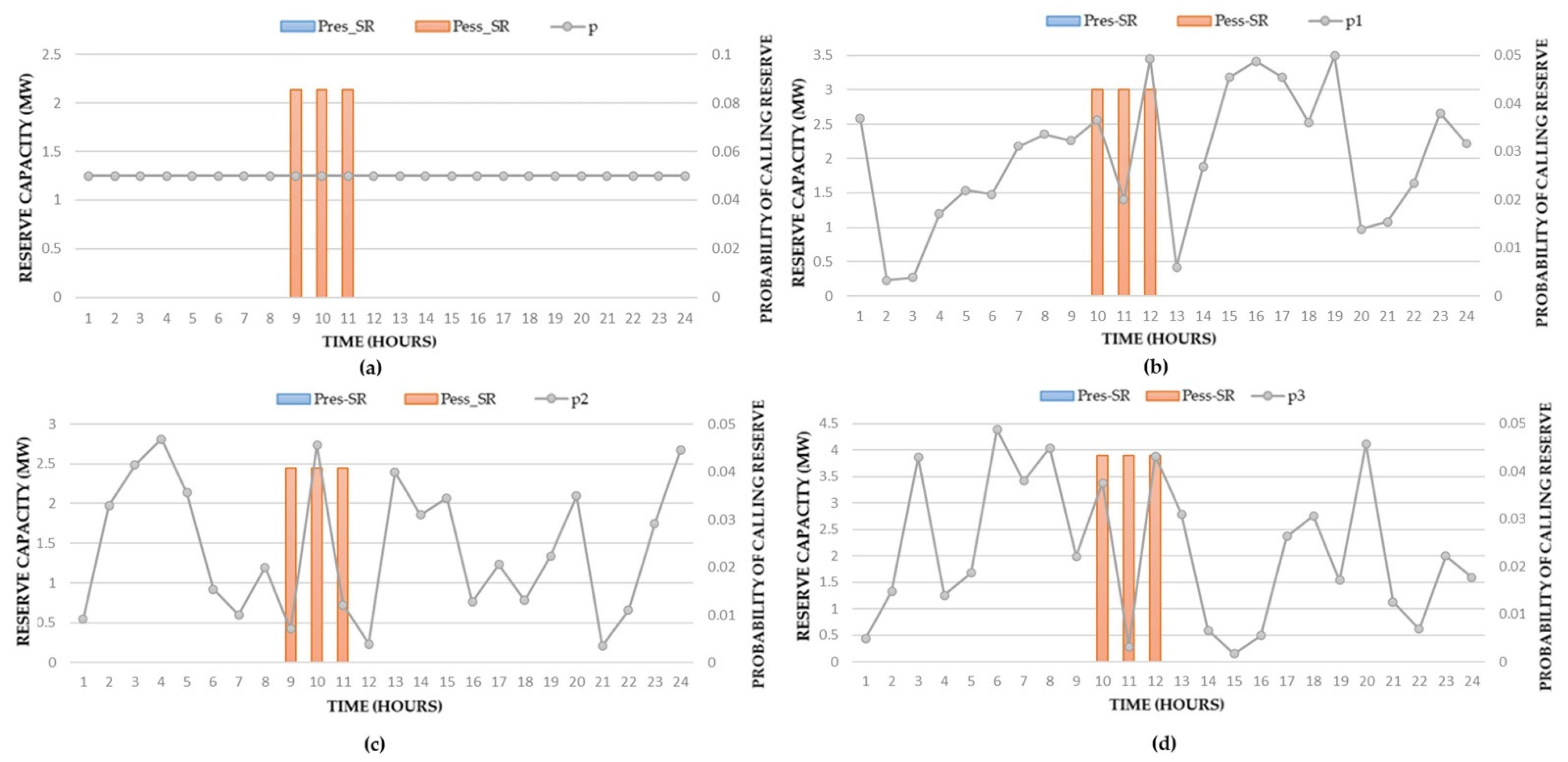 Applsci 11 09717 g013