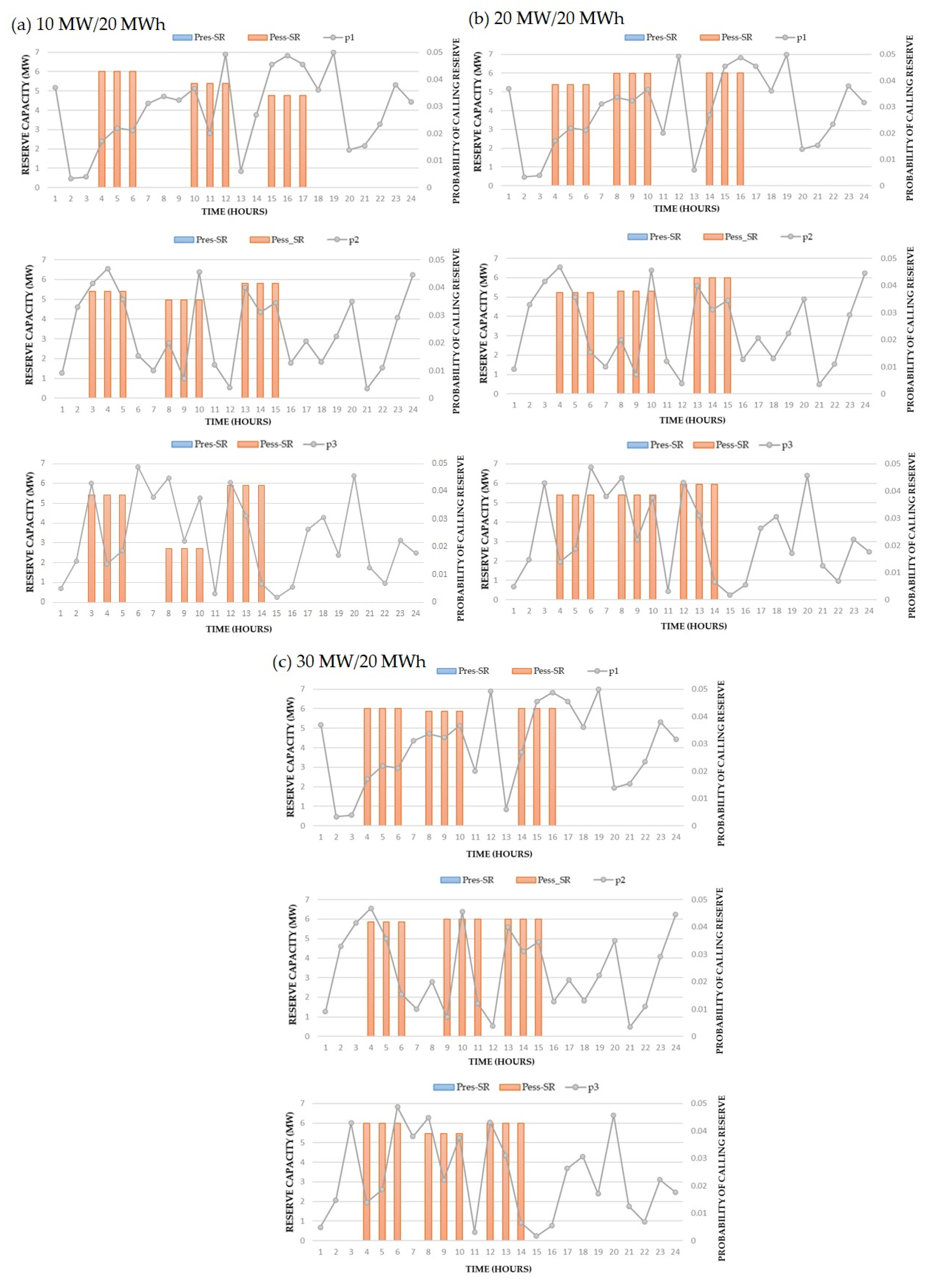 Applsci 11 09717 g014
