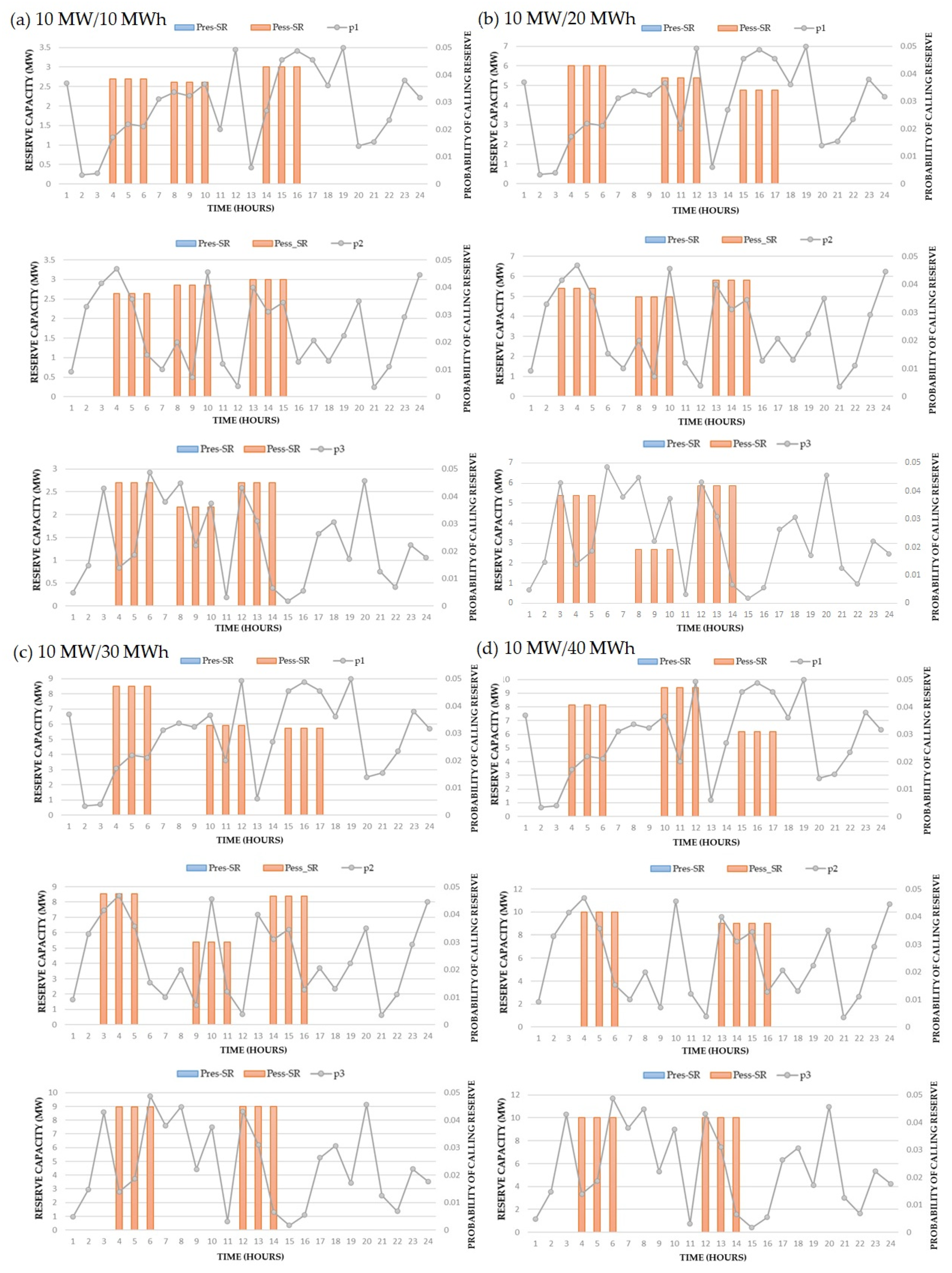Applsci 11 09717 g015