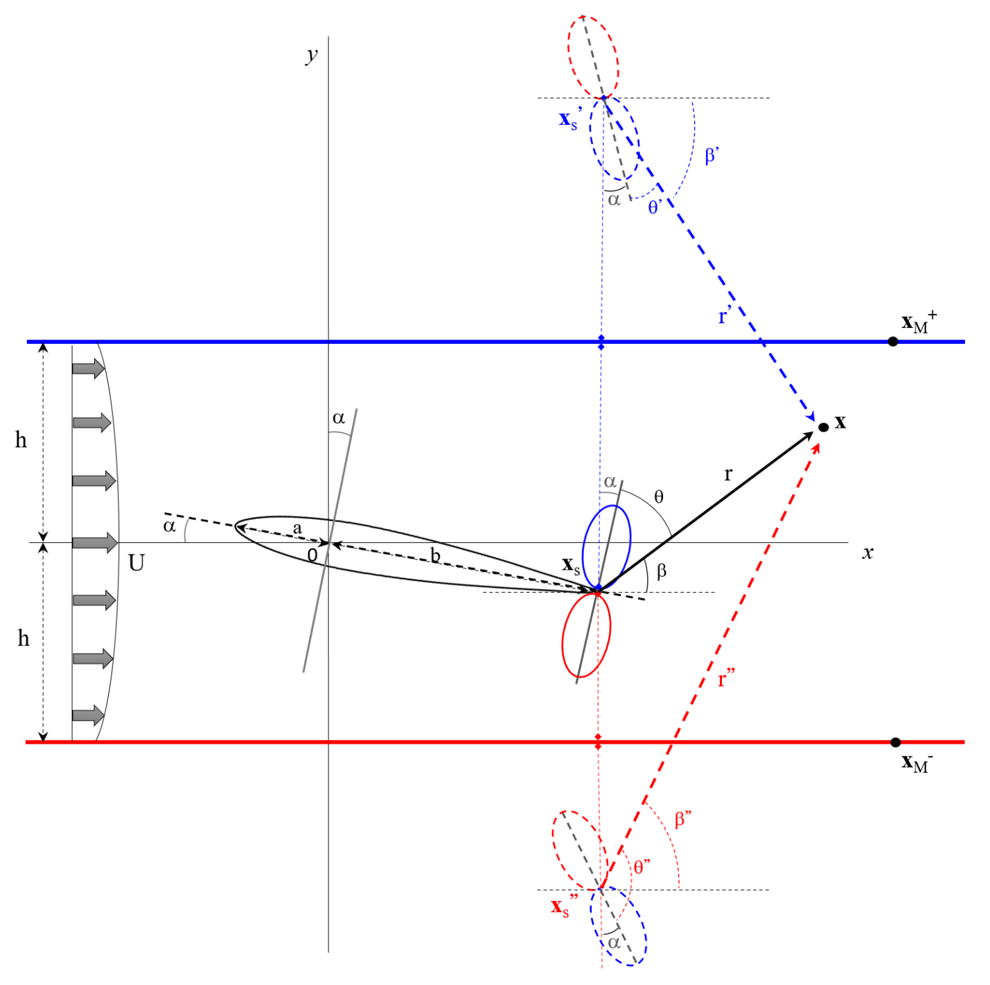 Applsci 11 09718 g001