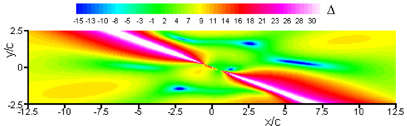 Applsci 11 09718 g005