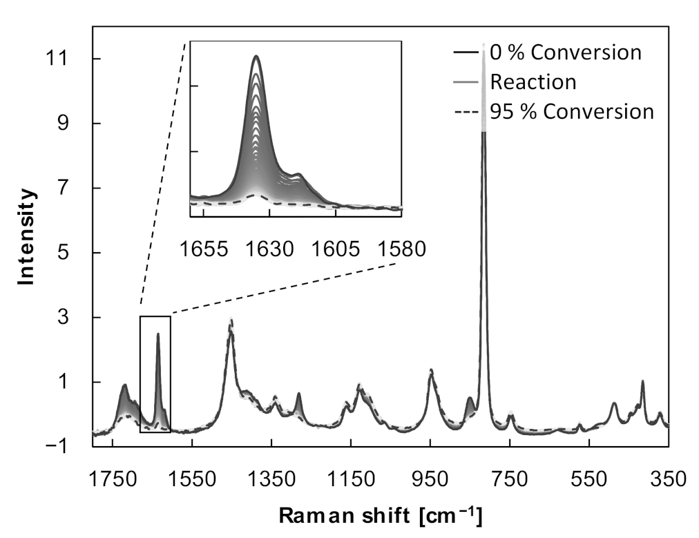 Applsci 11 09719 g002 550