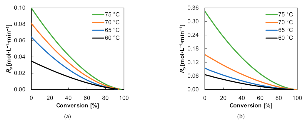 Applsci 11 09719 g008 550