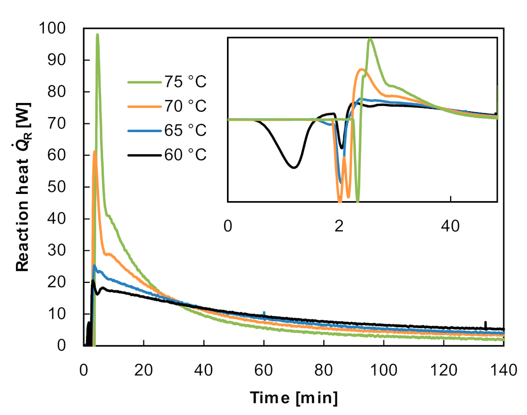 Applsci 11 09719 g010 550