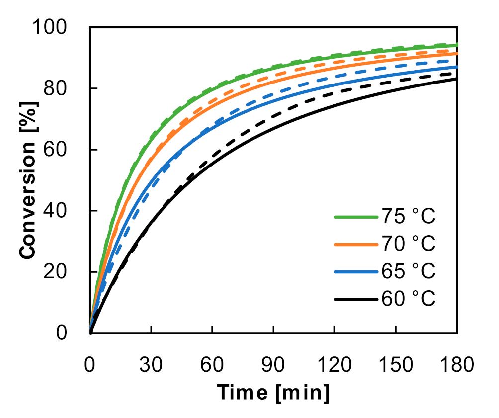 Applsci 11 09719 g011 550