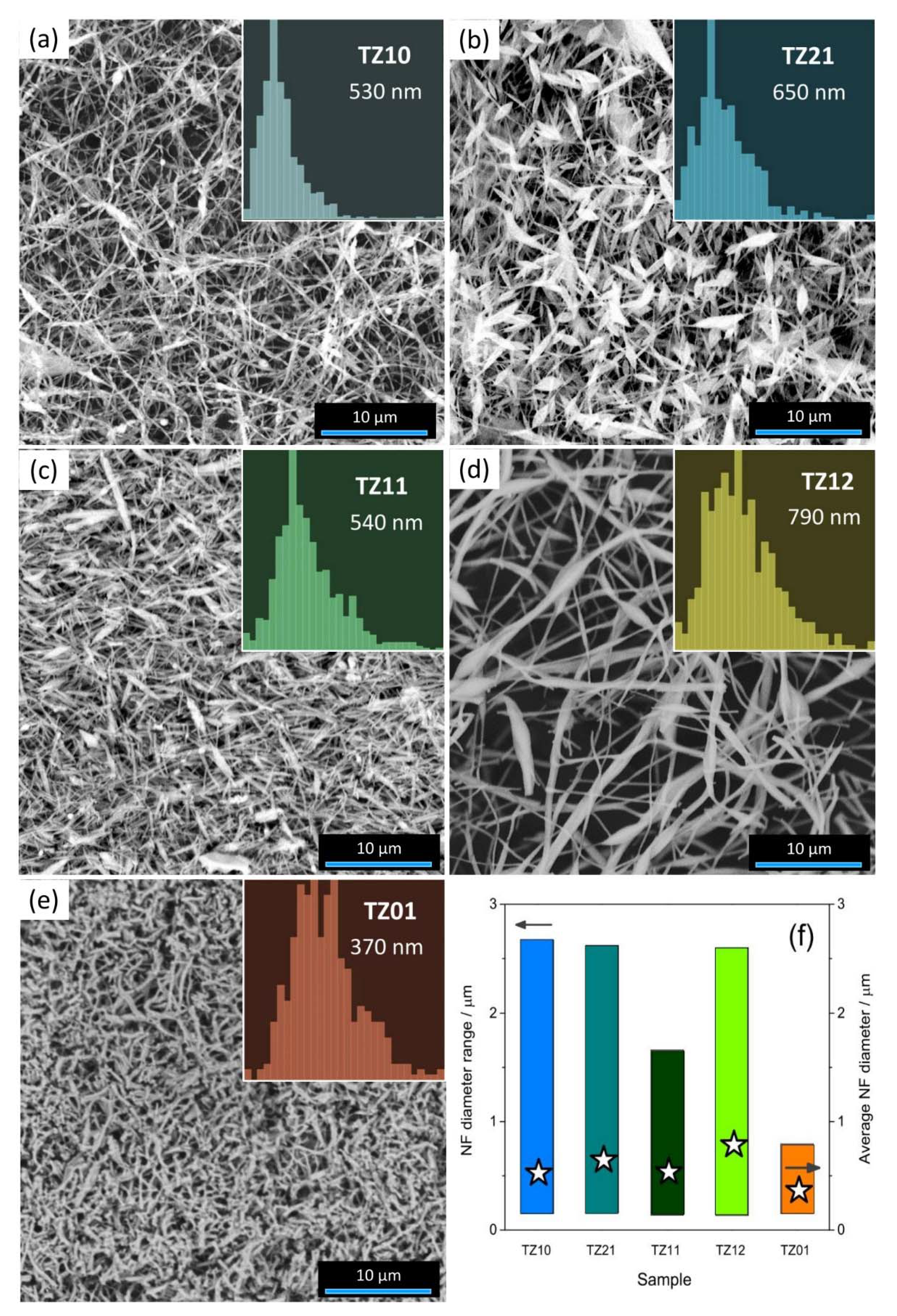Applsci 11 09720 g001 Applsci 11 09720 g001
