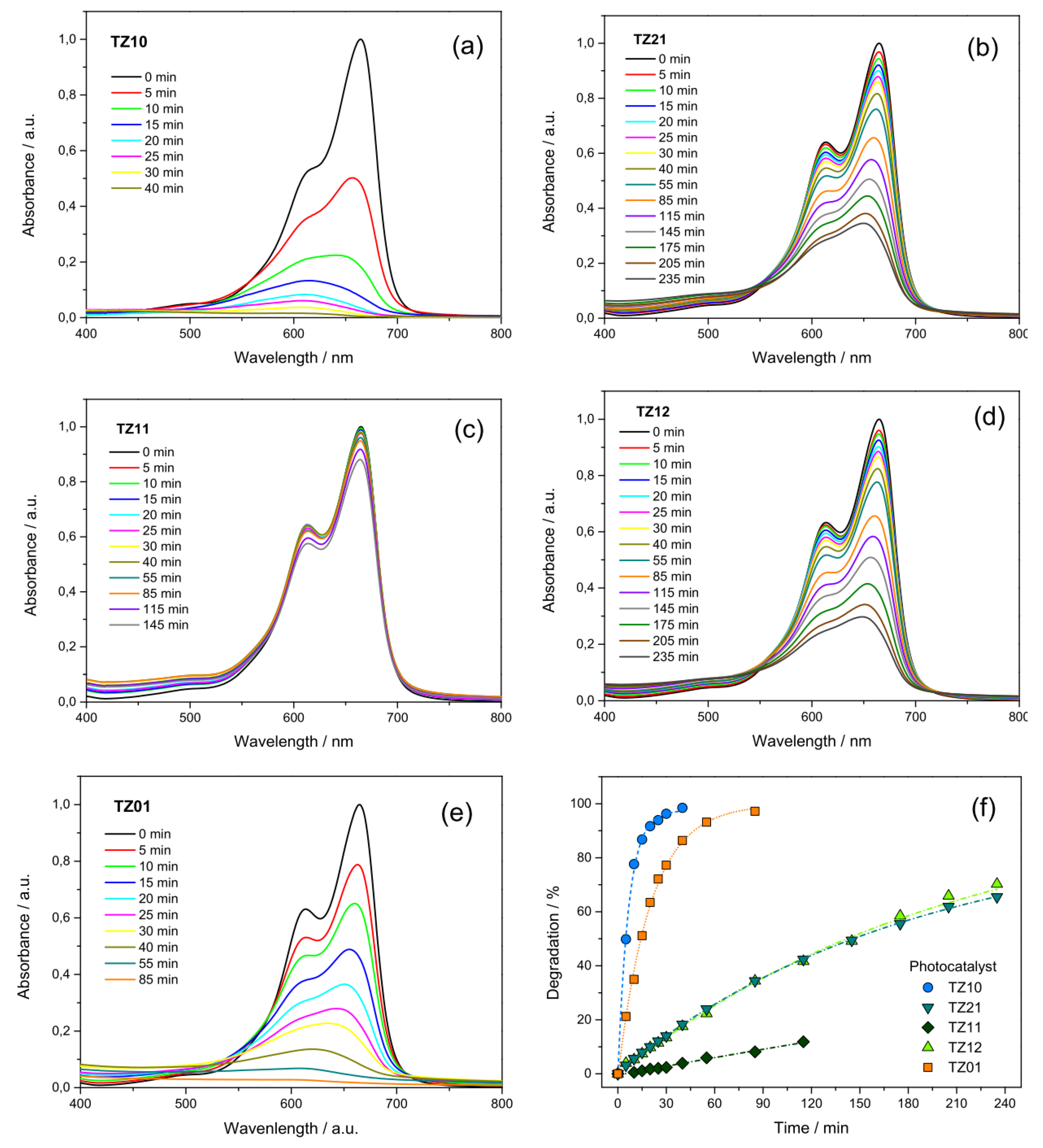 Applsci 11 09720 g003 Applsci 11 09720 g003