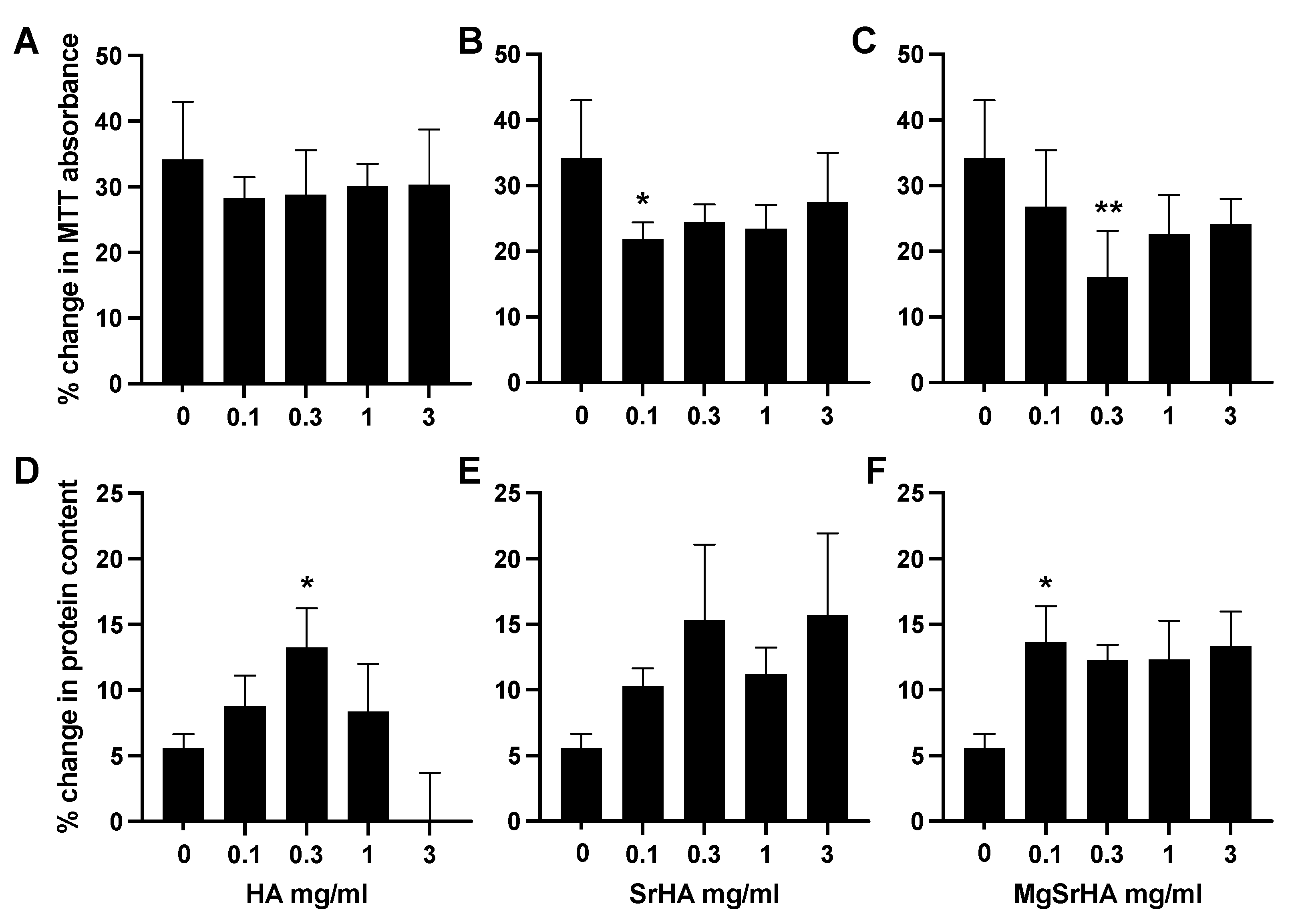 Applsci 11 09723 g004