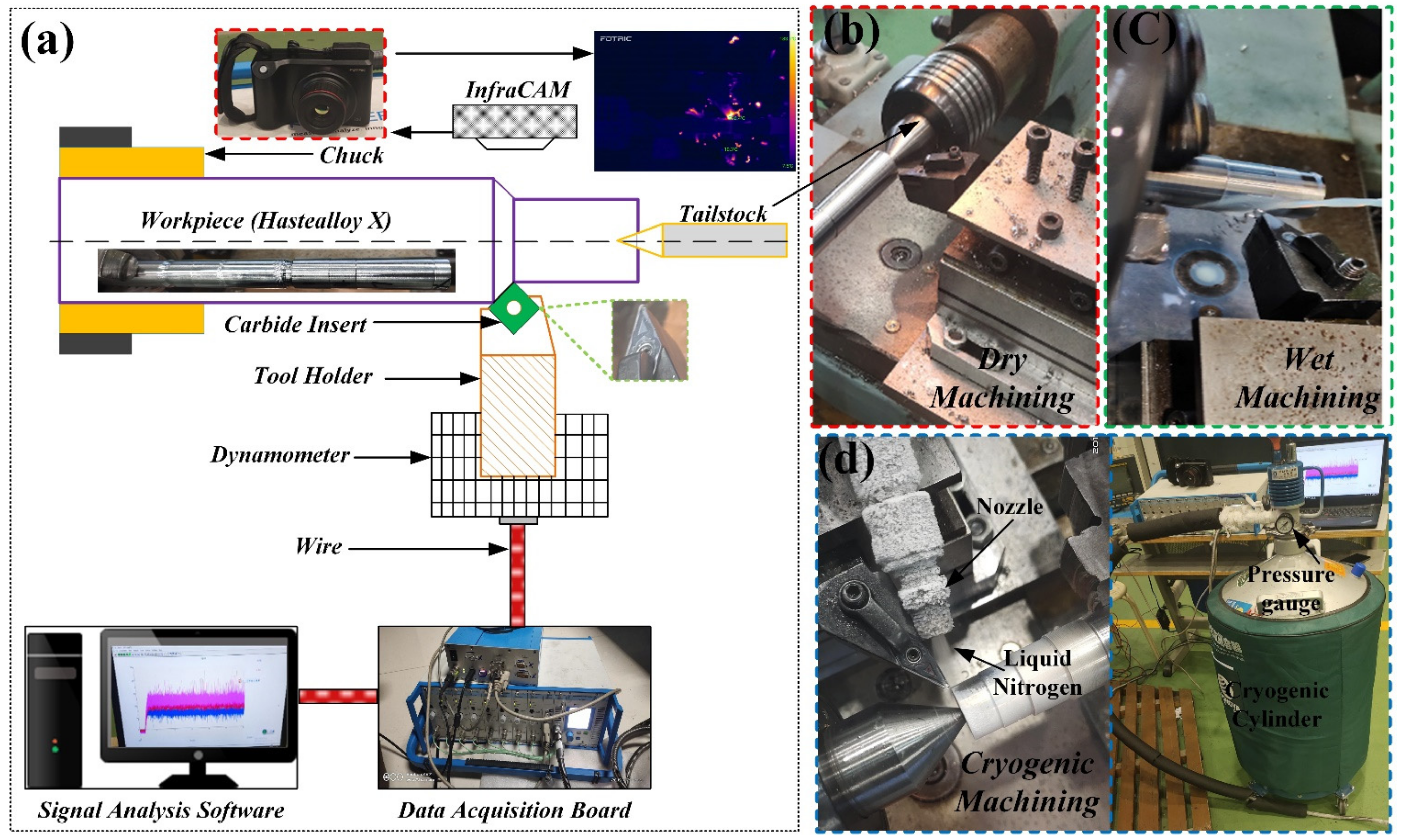 Applsci 11 09725 g002 550