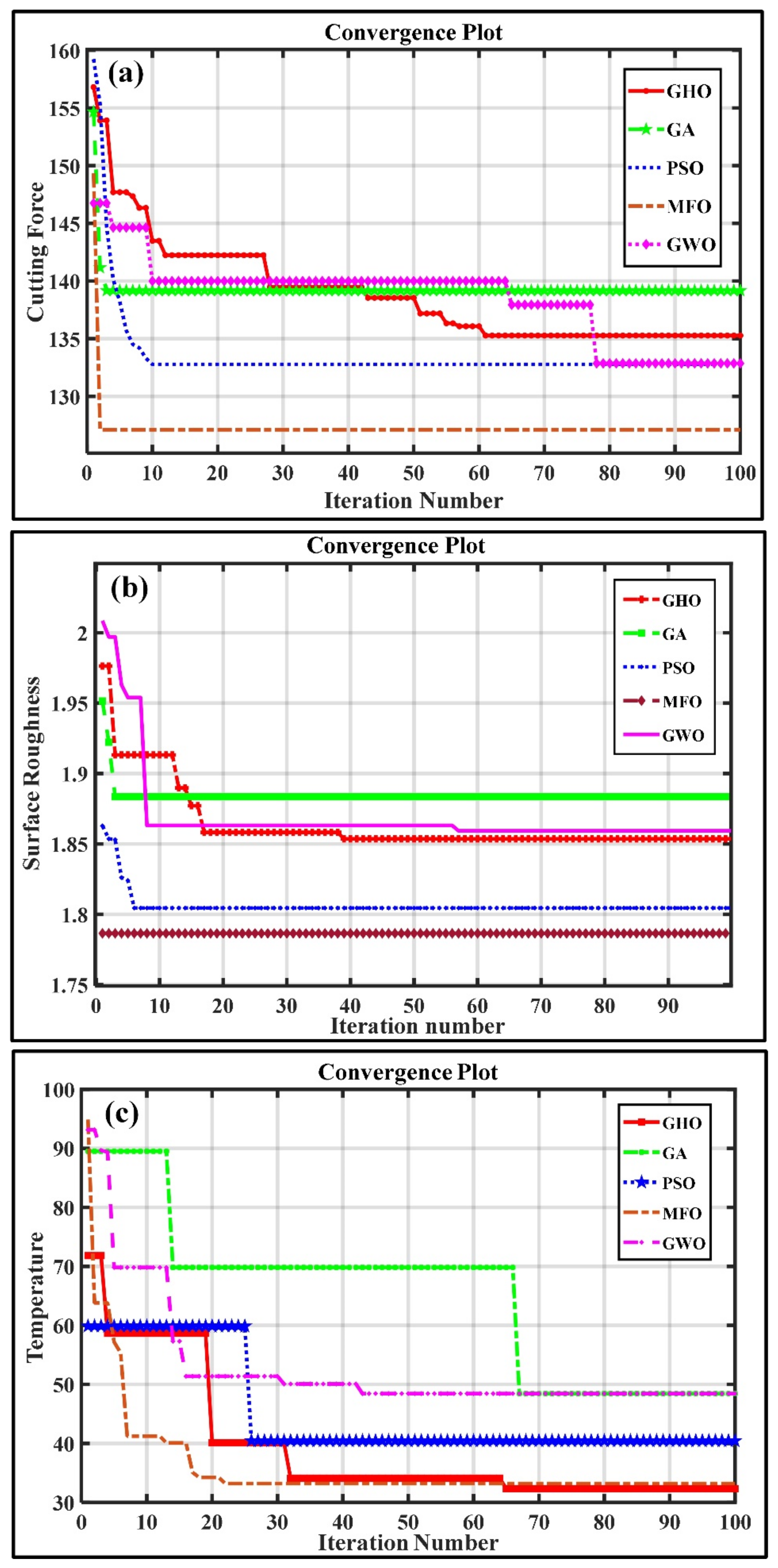 Applsci 11 09725 g004 550
