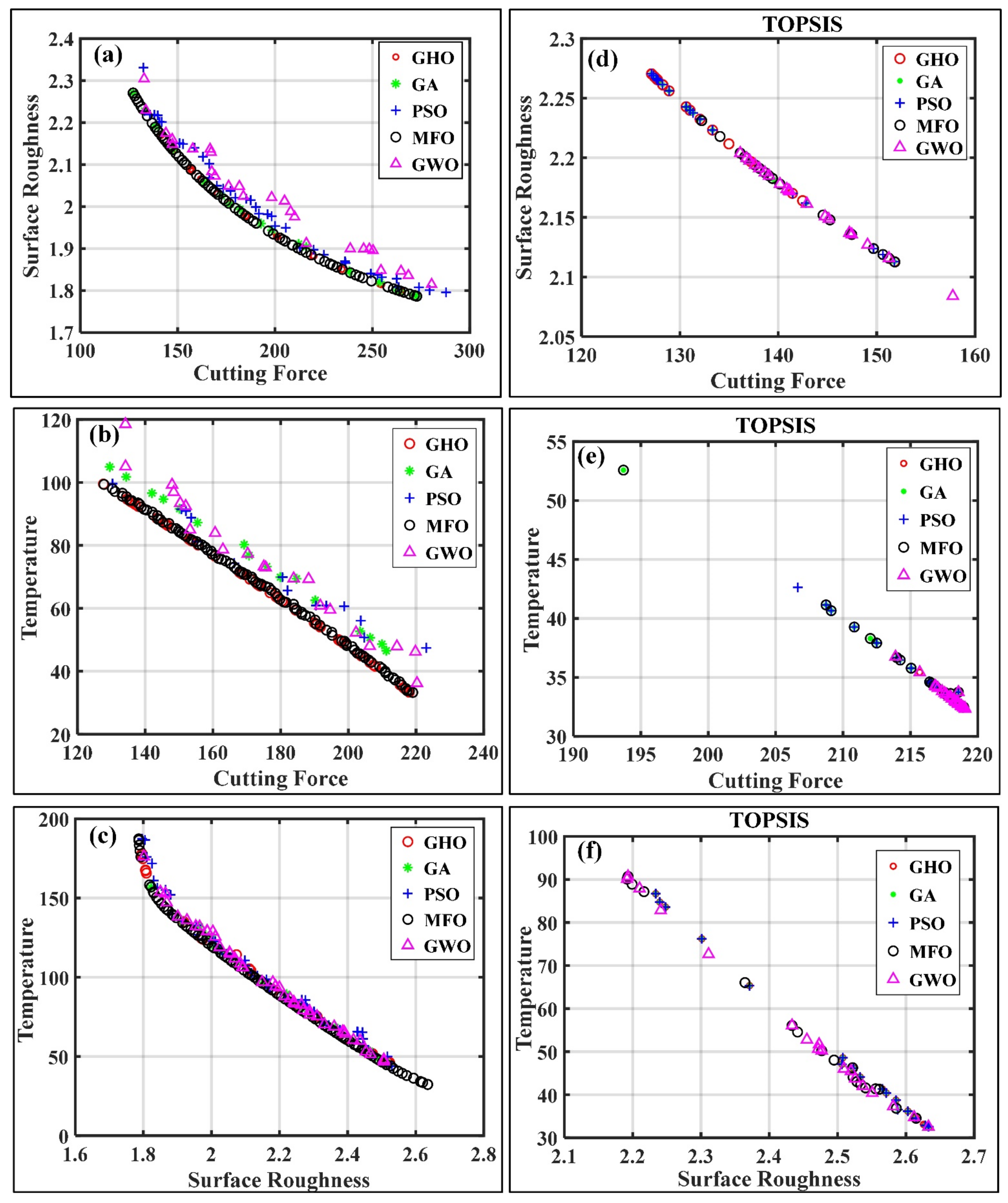 Applsci 11 09725 g005 550