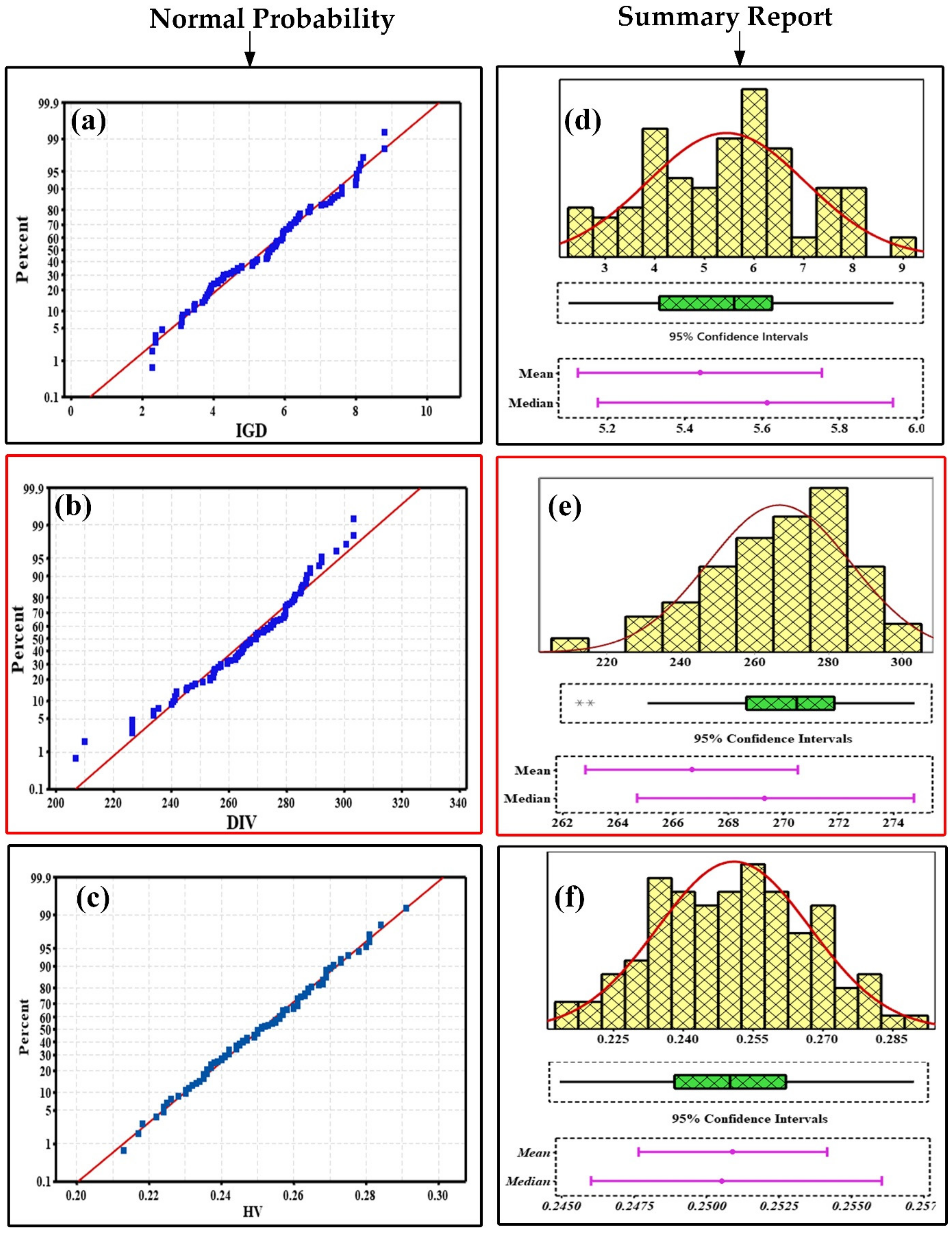 Applsci 11 09725 g006 550