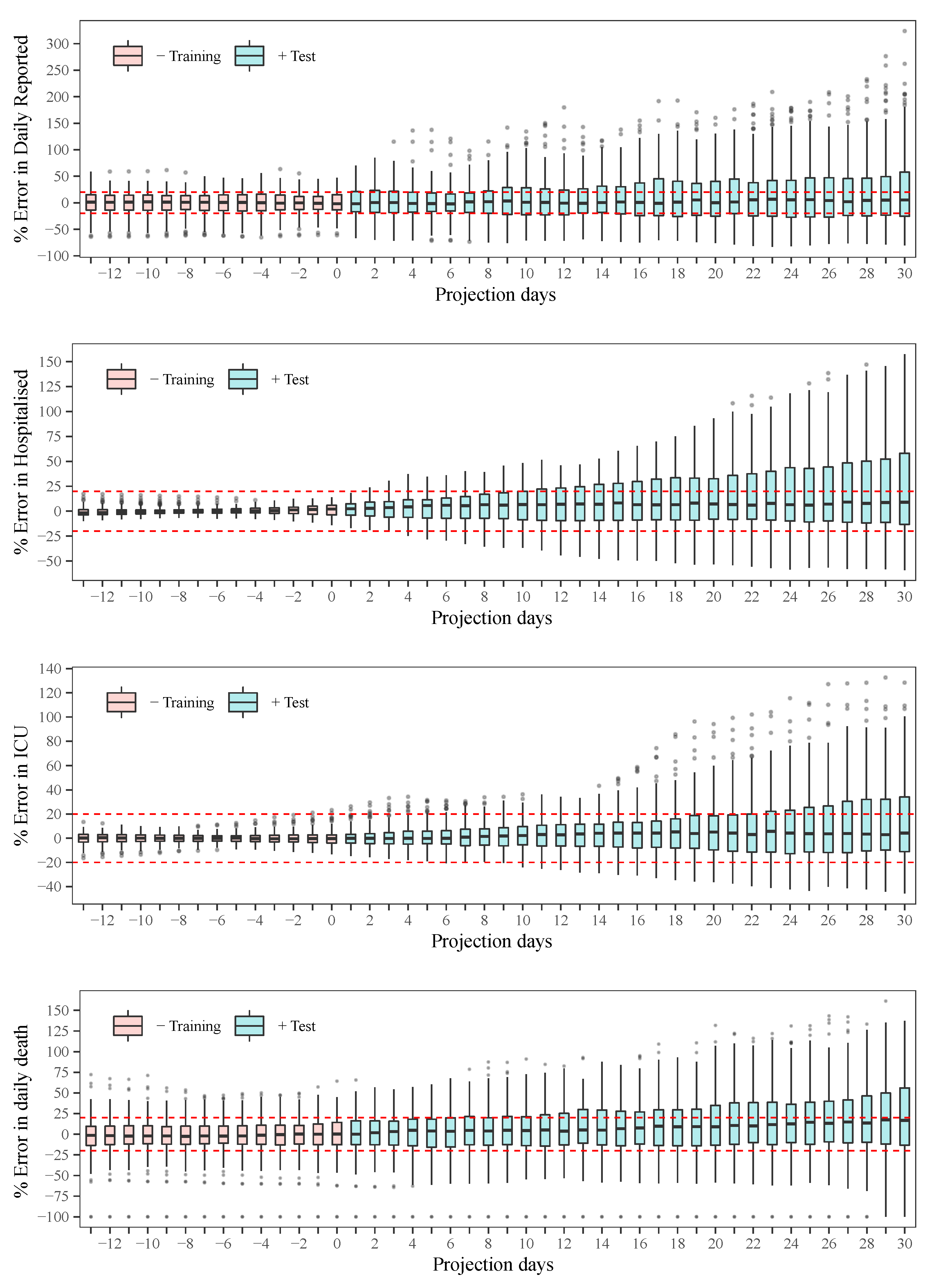 Applsci 11 09726 g006 550