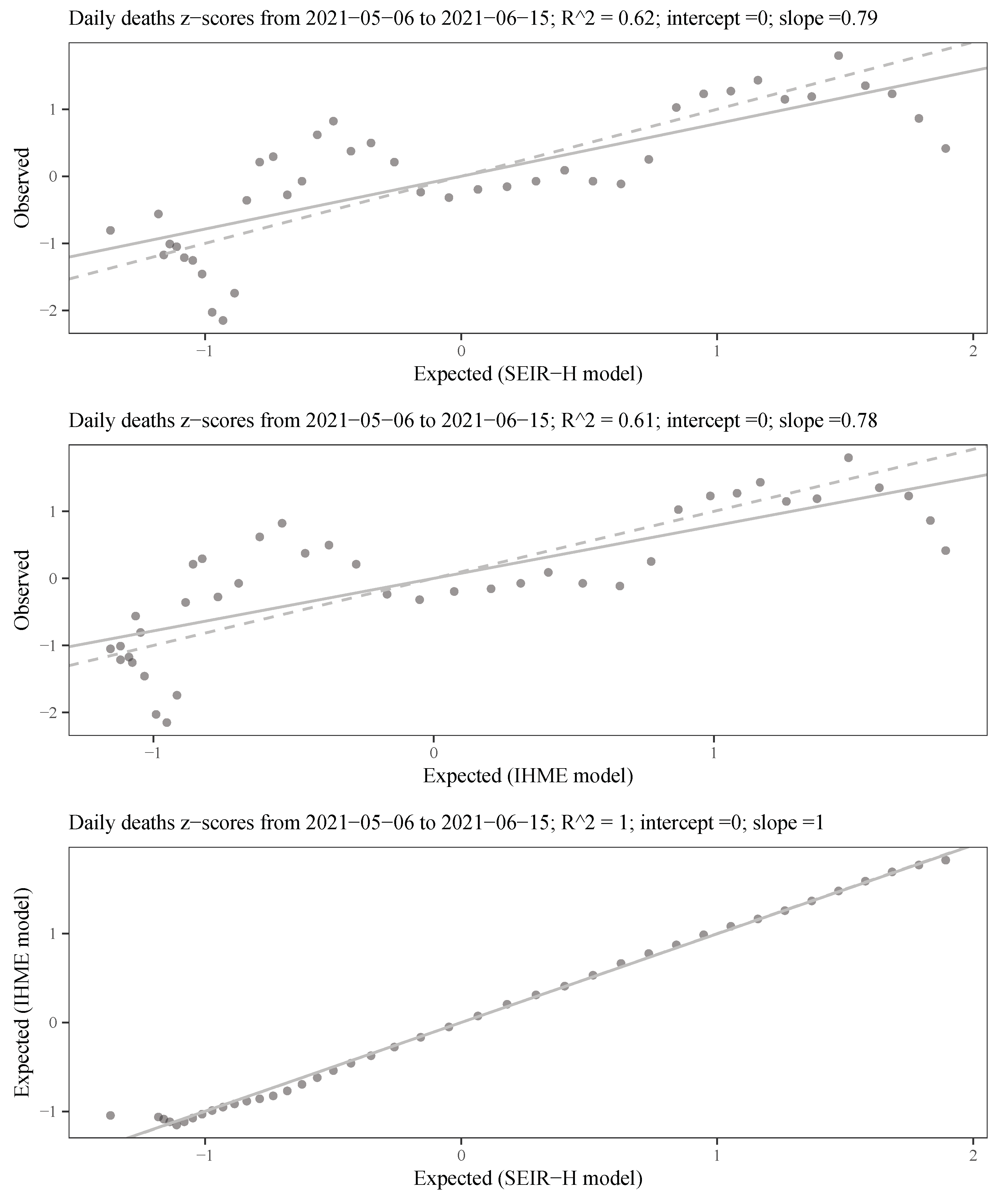 Applsci 11 09726 g0a2 550