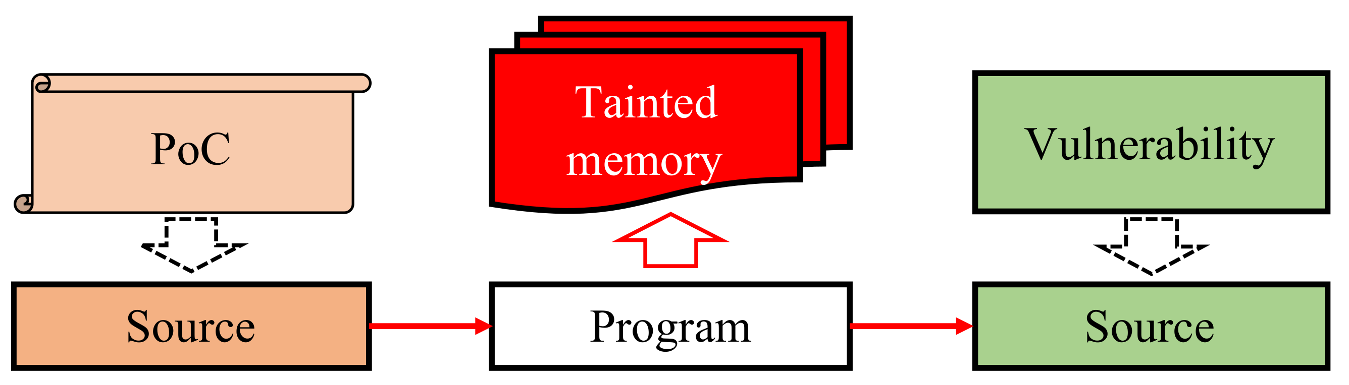 Applsci 11 09727 g004