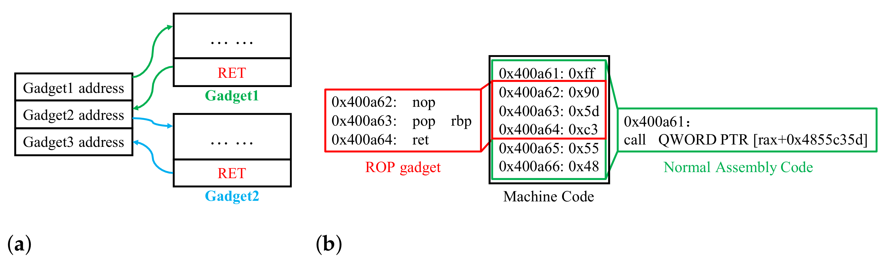Applsci 11 09727 g005