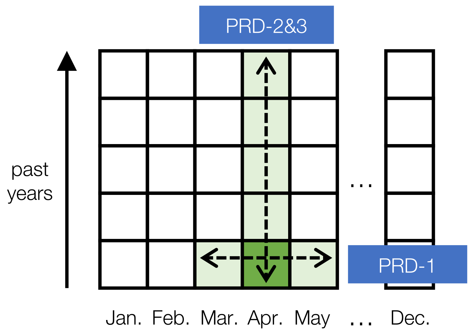 Applsci 11 09728 g001