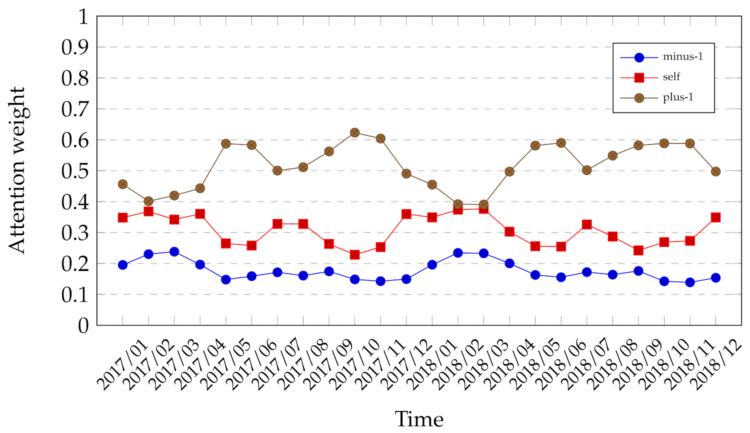 Applsci 11 09728 g007