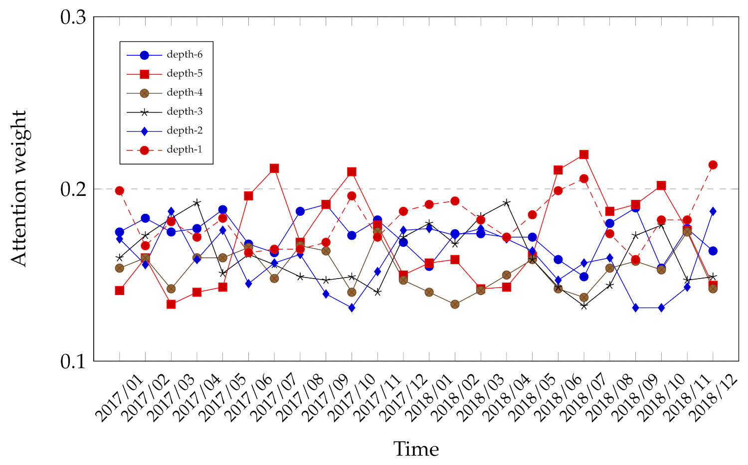 Applsci 11 09728 g012