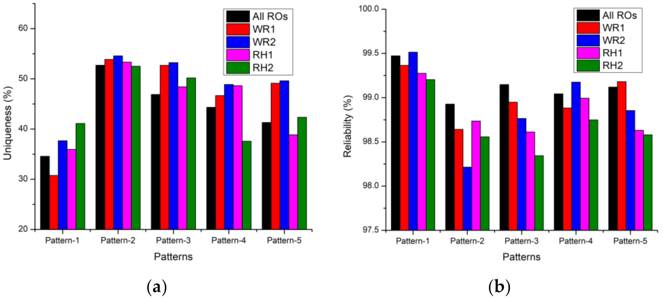 Applsci 11 09730 g006 550
