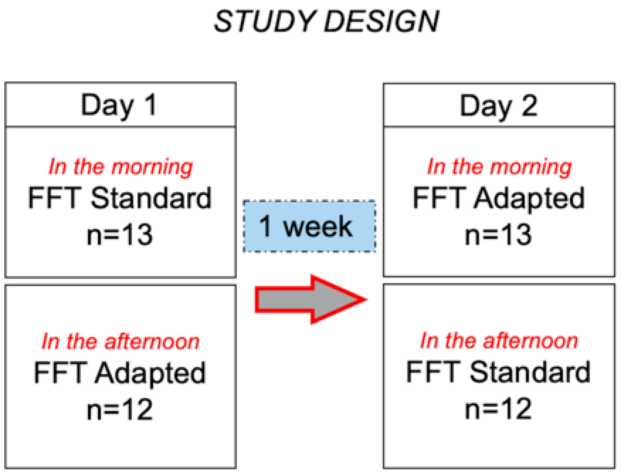 Applsci 11 09731 g001