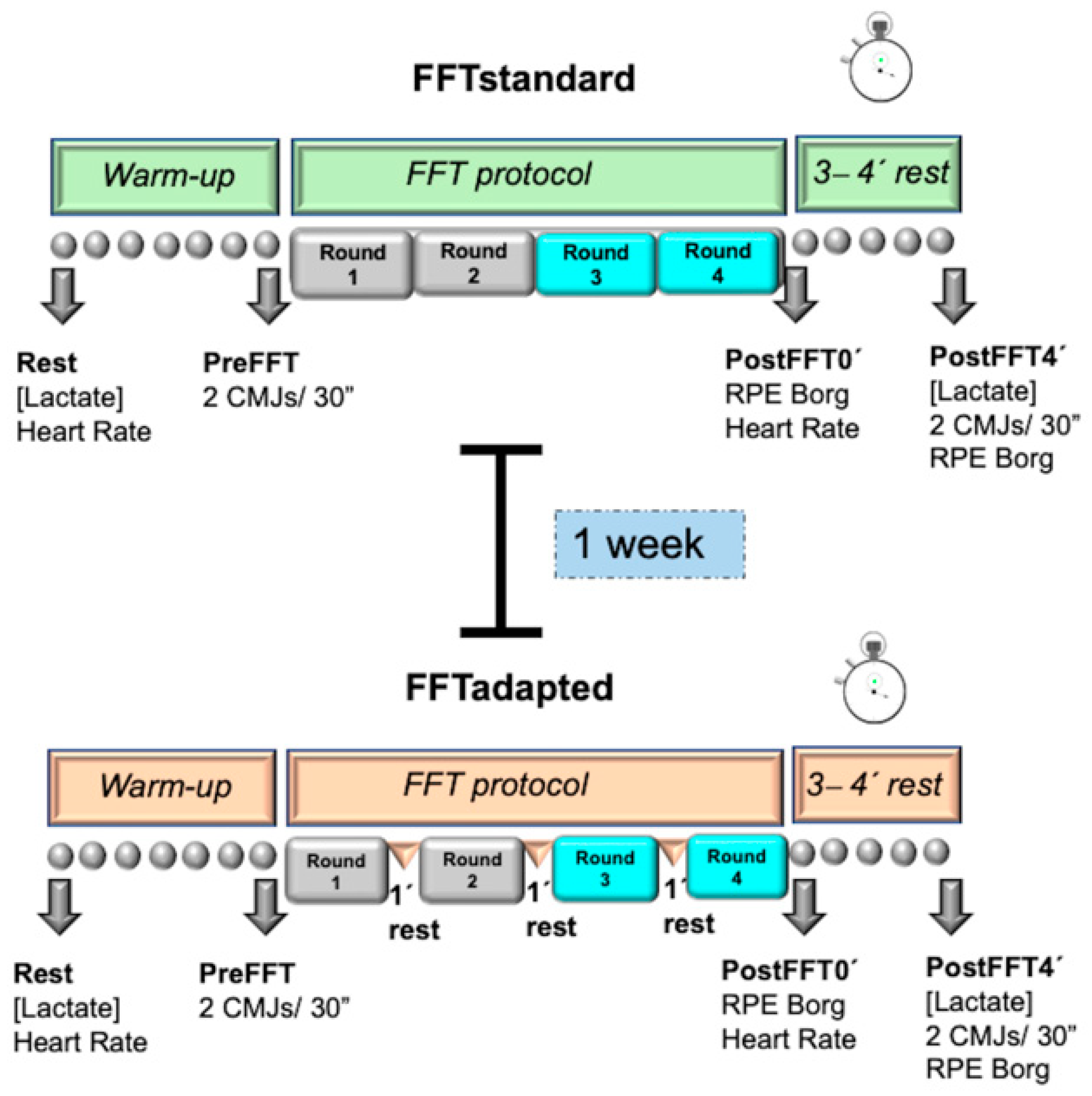 Applsci 11 09731 g002