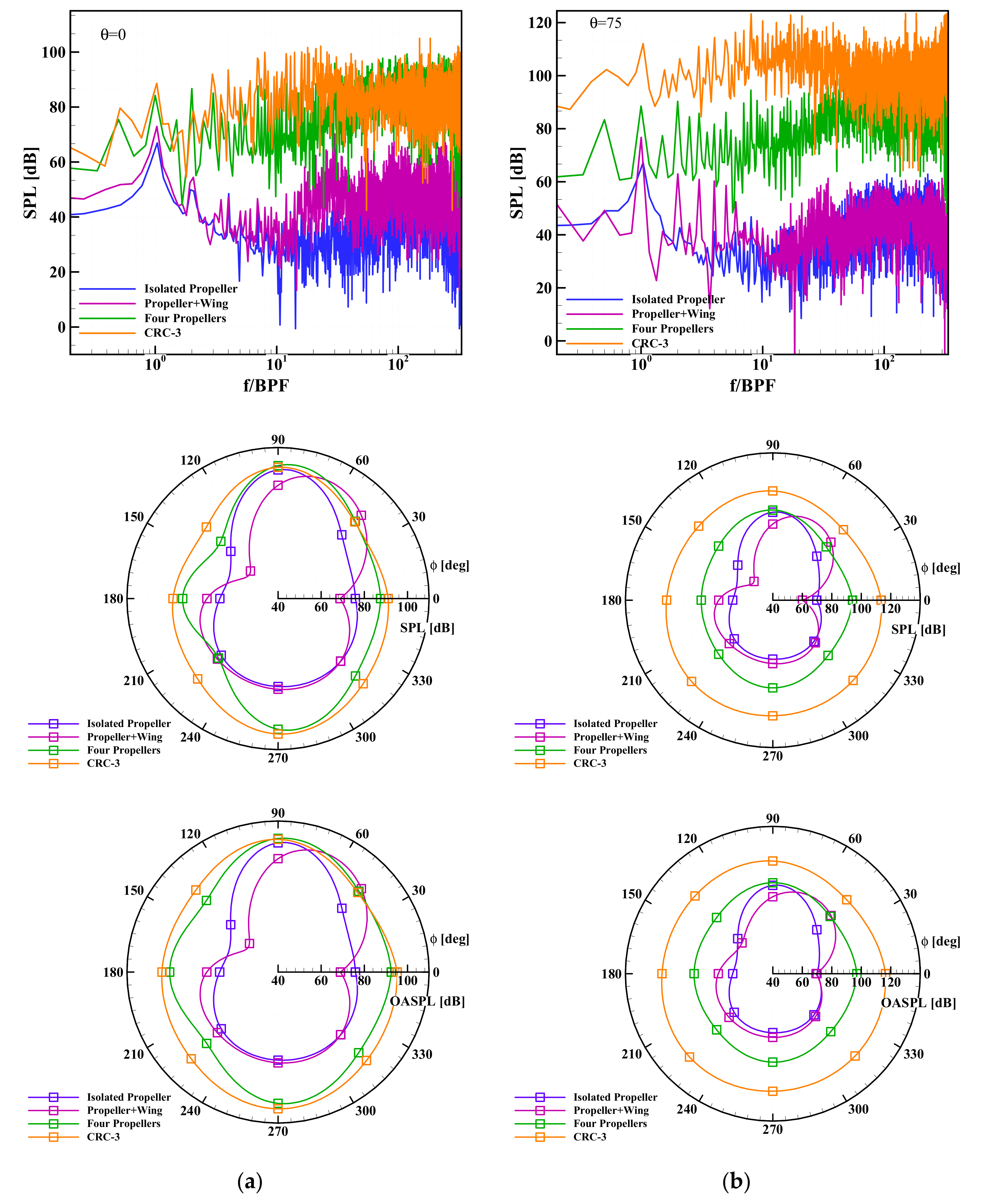 Applsci 11 09732 g007 Applsci 11 09732 g007