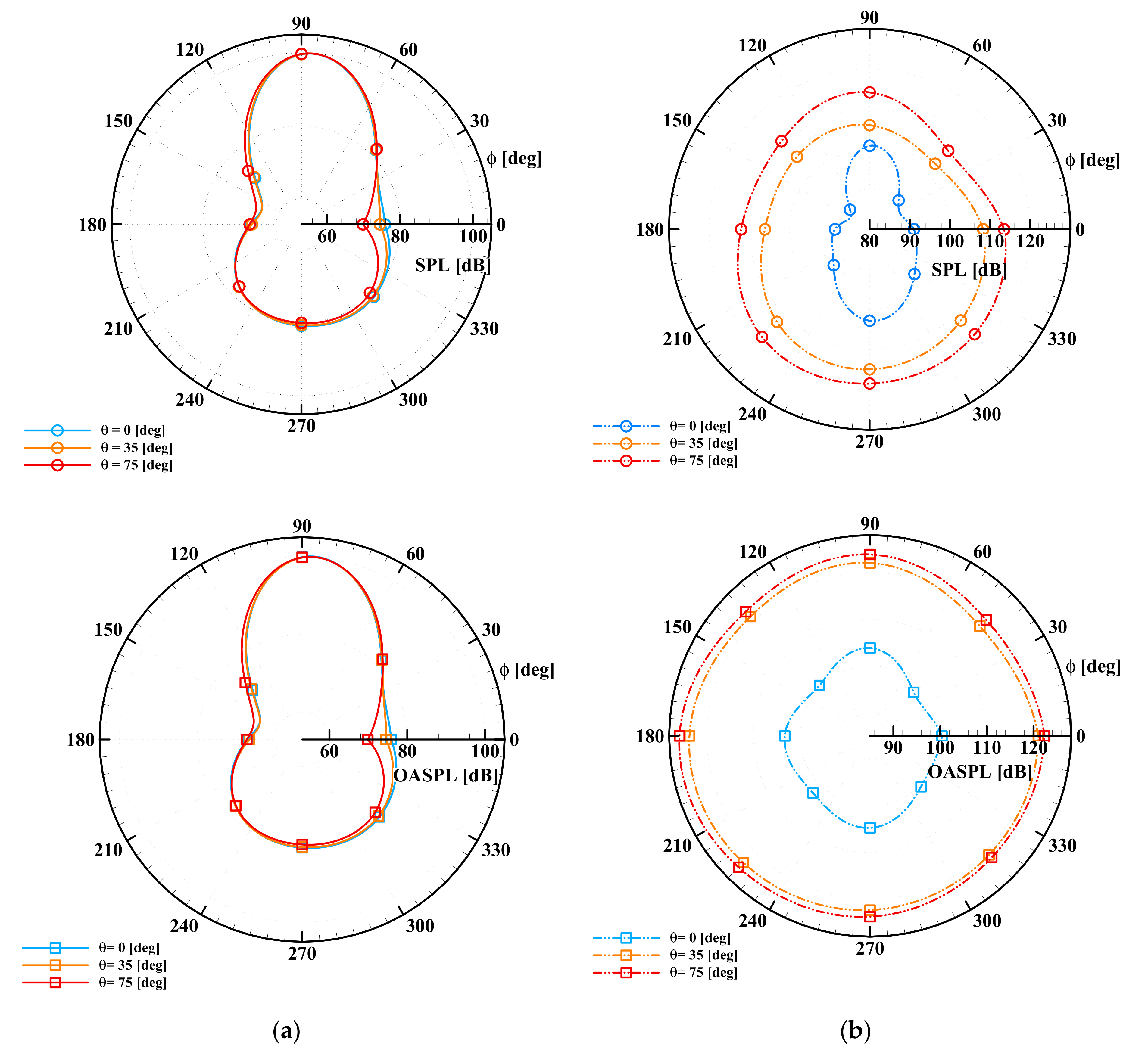 Applsci 11 09732 g009 Applsci 11 09732 g009