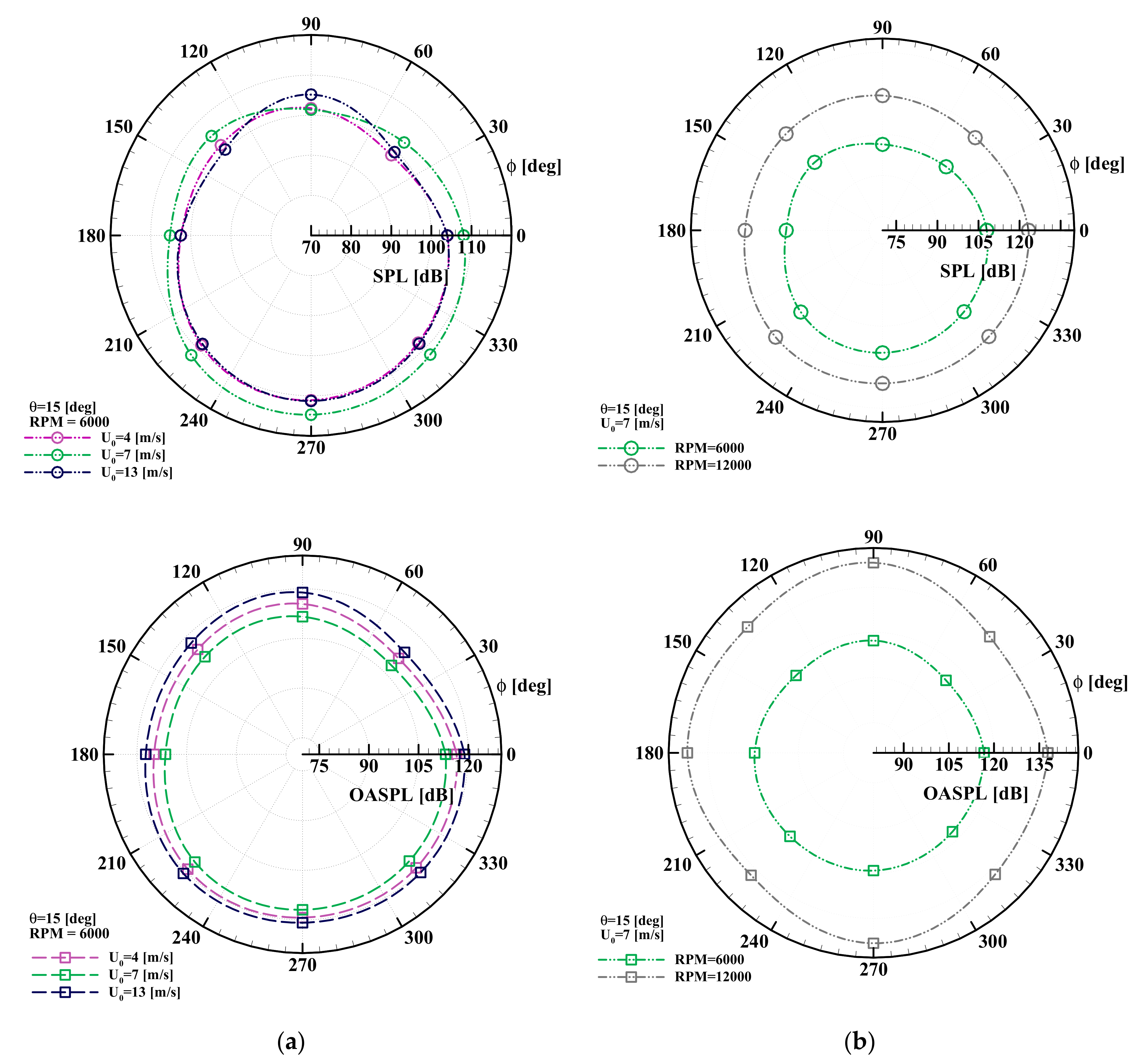 Applsci 11 09732 g010 Applsci 11 09732 g010