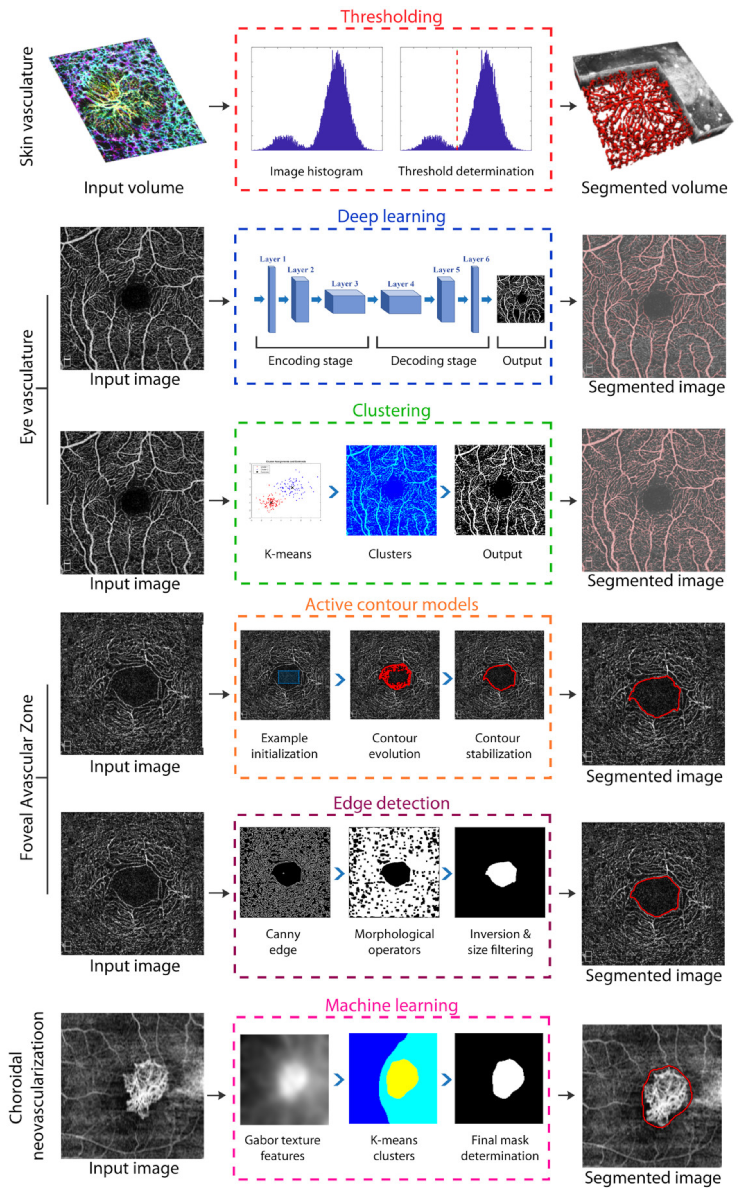 Applsci 11 09734 g004