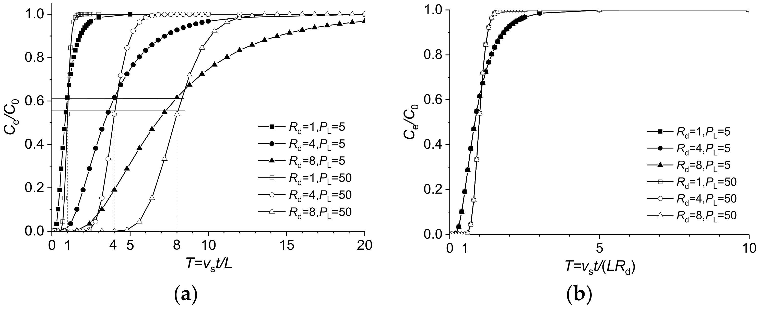 Applsci 11 09735 g003 550