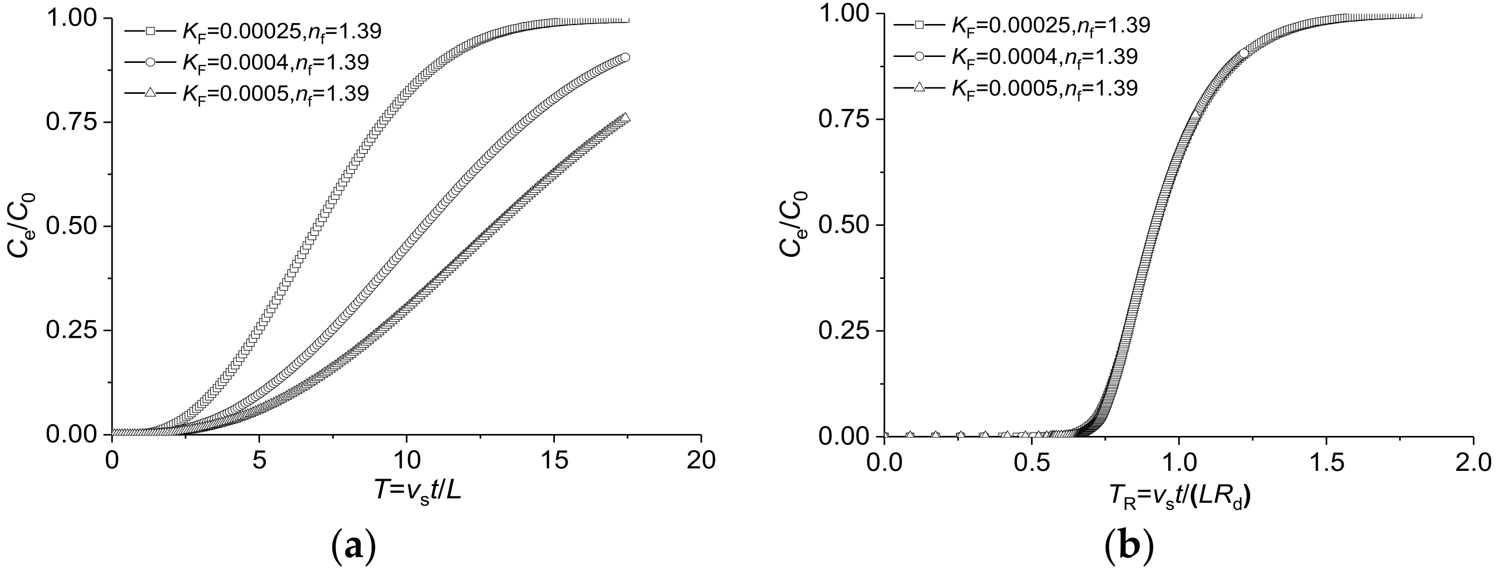 Applsci 11 09735 g008 550