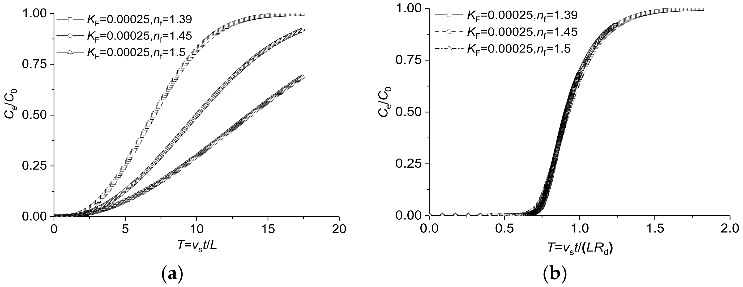 Applsci 11 09735 g010 550