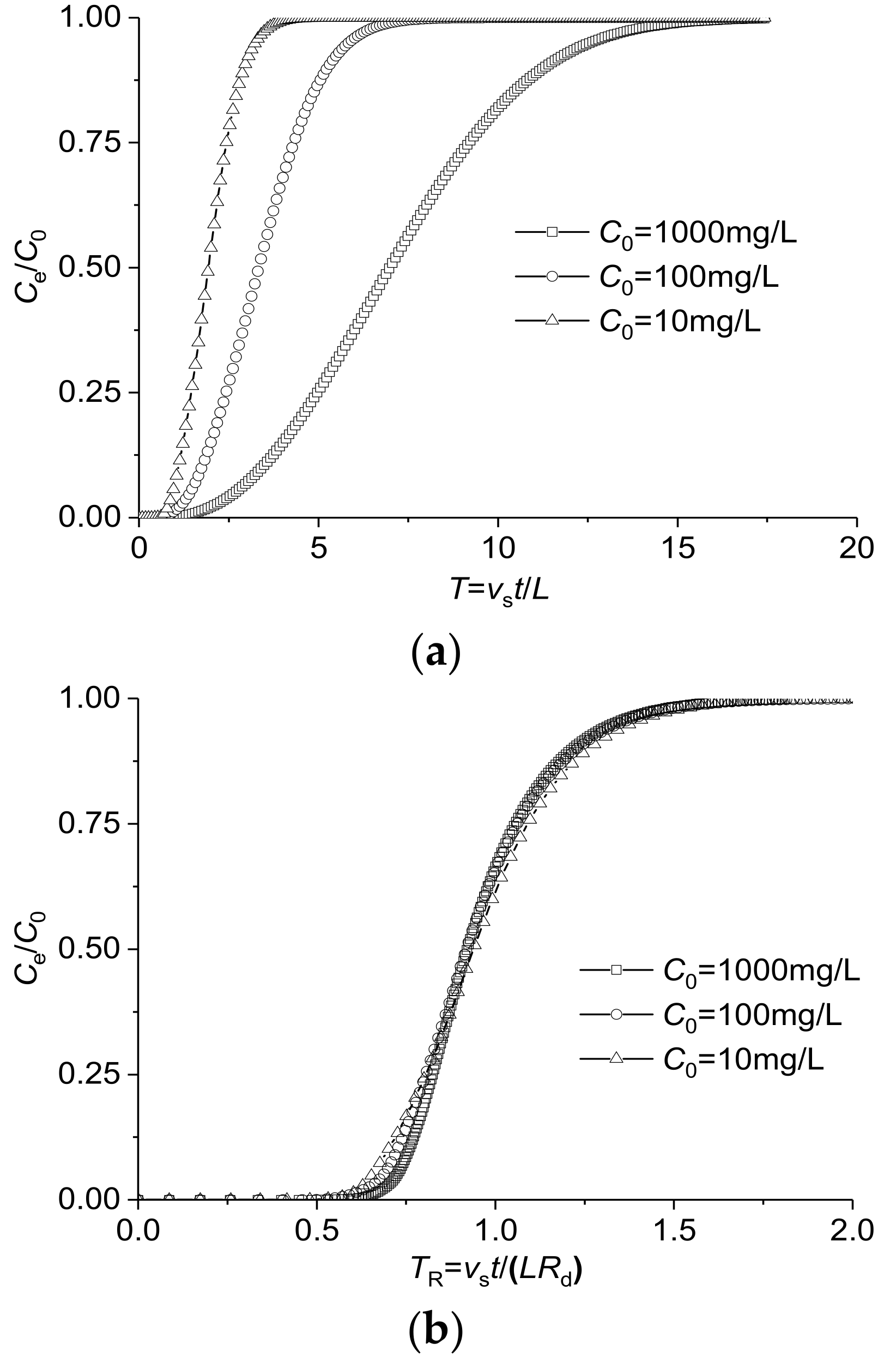 Applsci 11 09735 g011 550