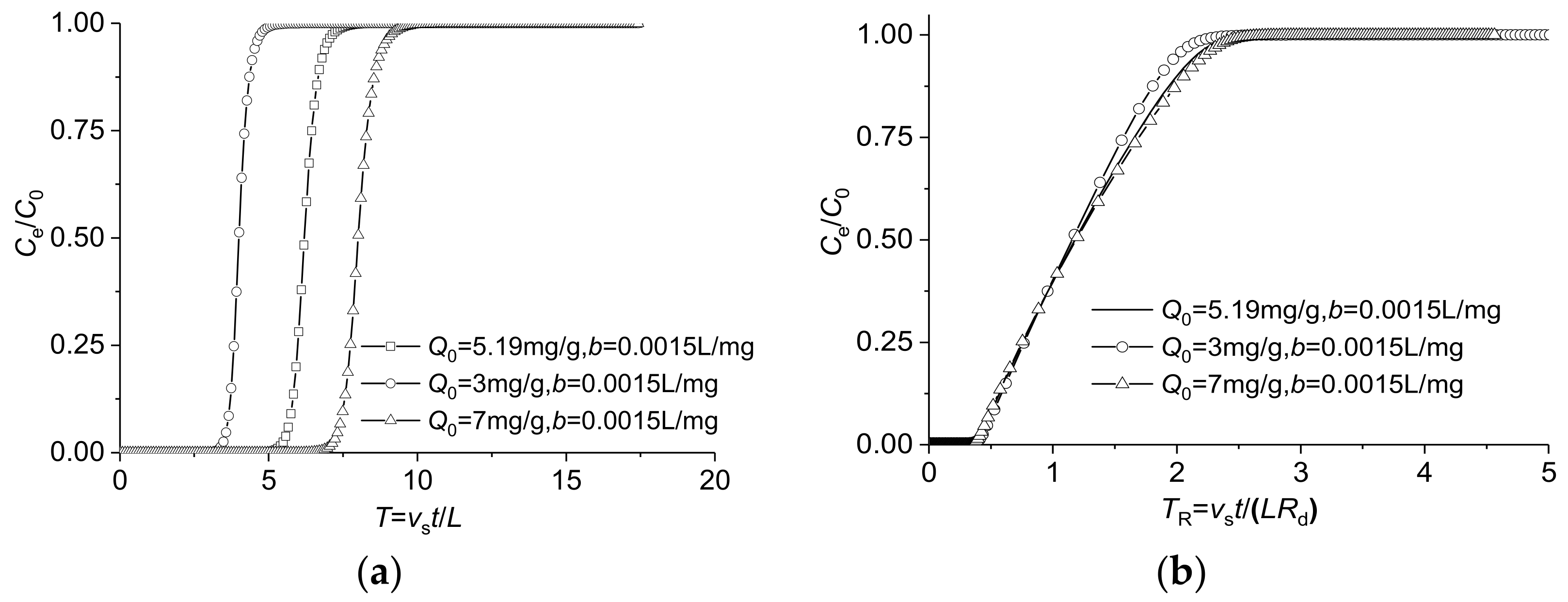 Applsci 11 09735 g014 550