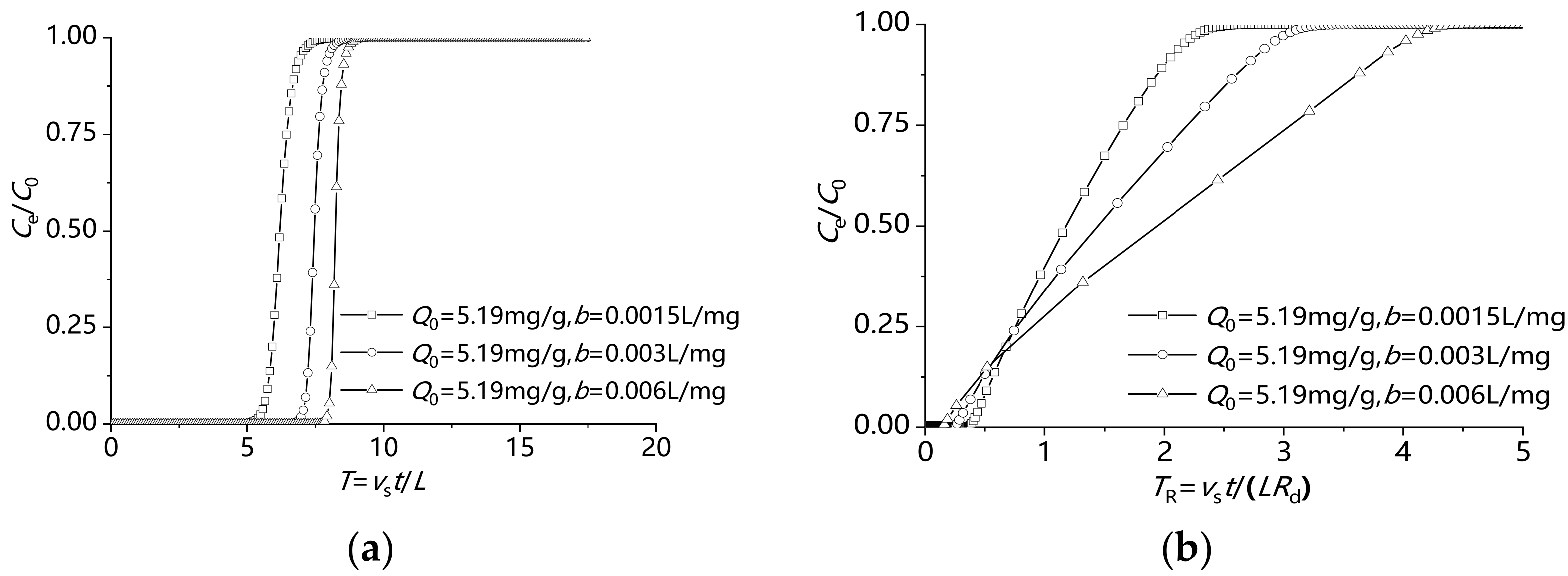 Applsci 11 09735 g016 550