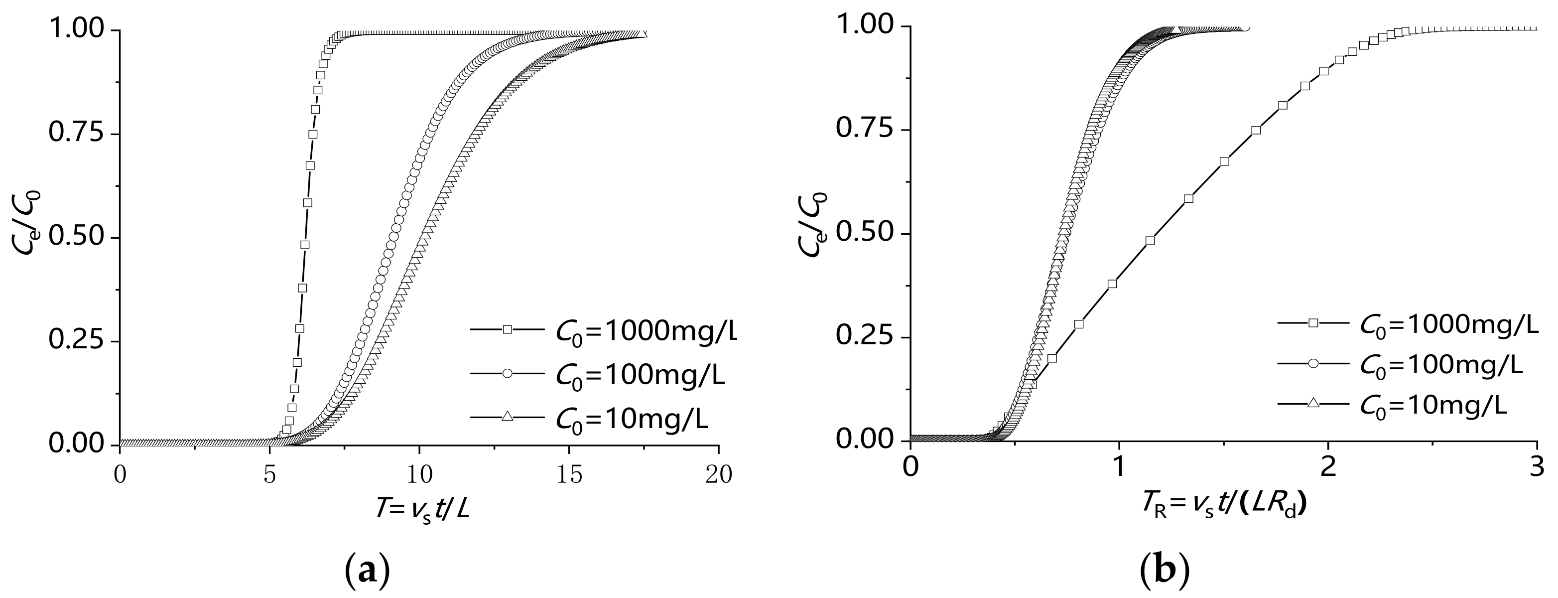 Applsci 11 09735 g017 550