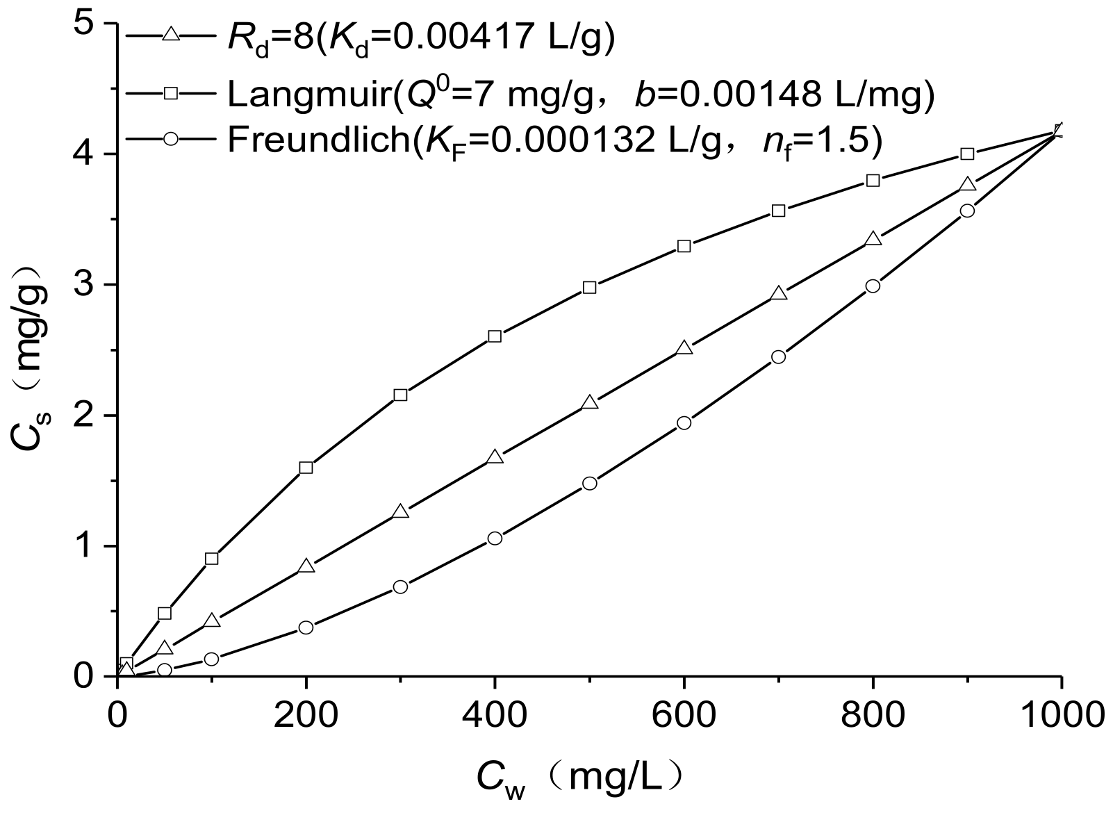 Applsci 11 09735 g018 550